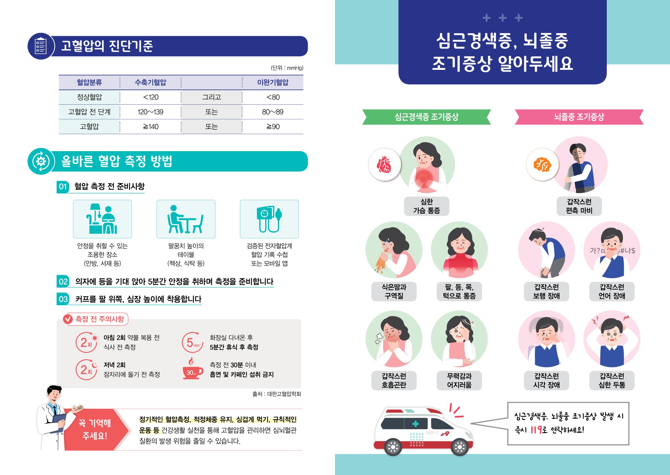 대구시민건강놀이터 혈압측정기 위치지도 2페이지