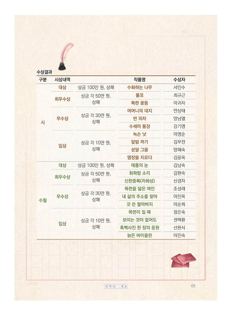 제5회 KT&G복지재단 문학상 수상집 9페이지