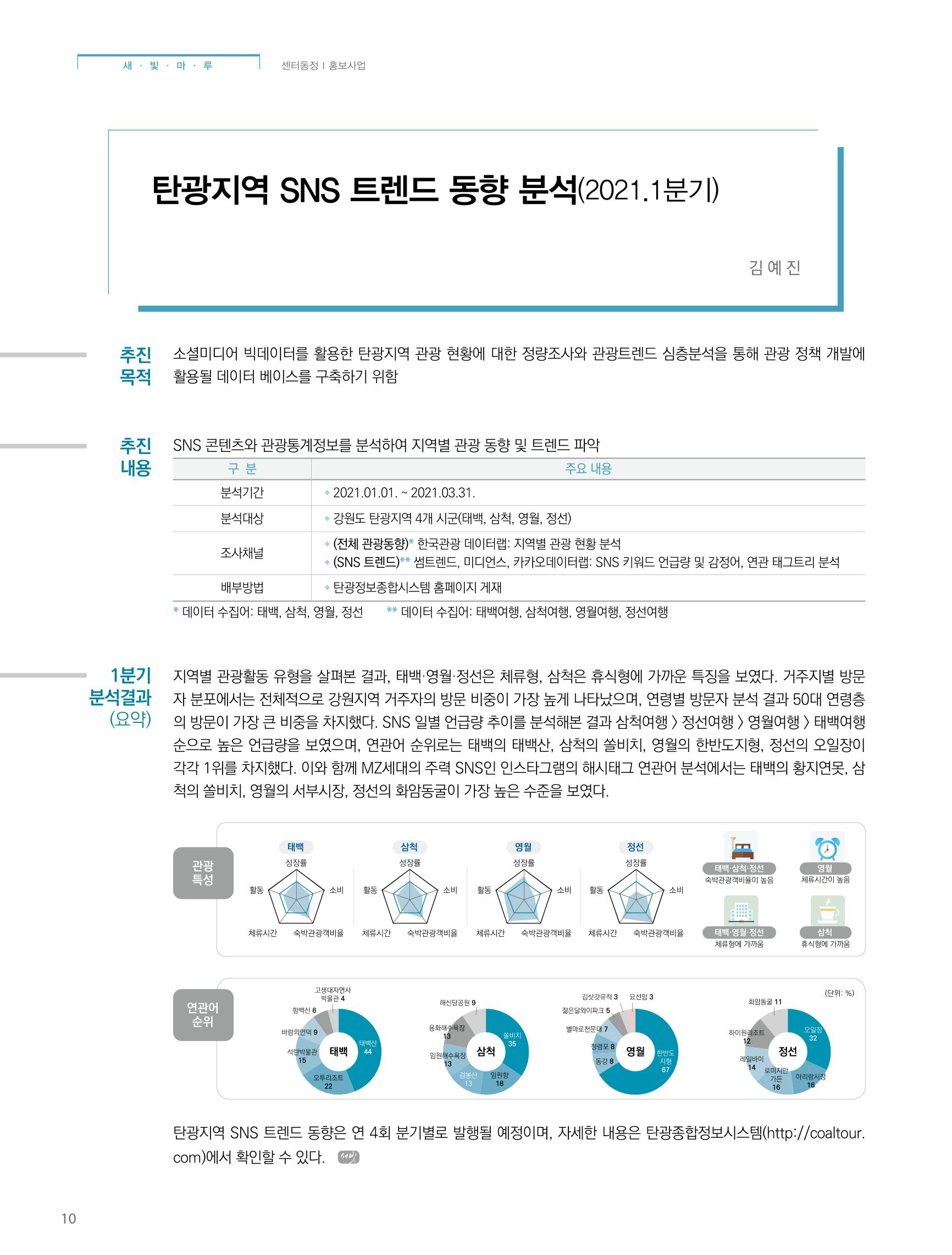 탄광지역발전을 위한 소식지 새빛마루 5호 10페이지