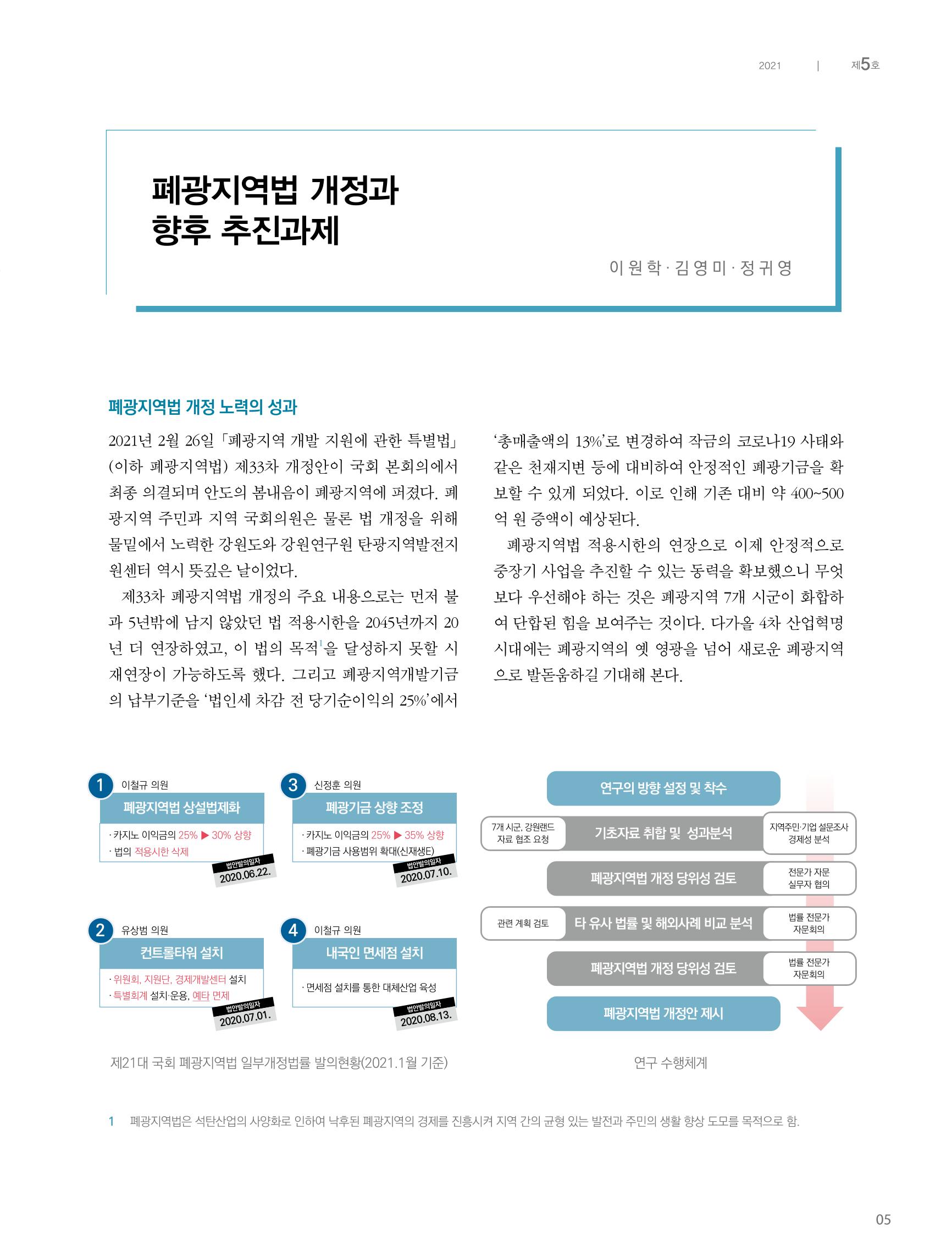 탄광지역발전을 위한 소식지 새빛마루 5호 5페이지