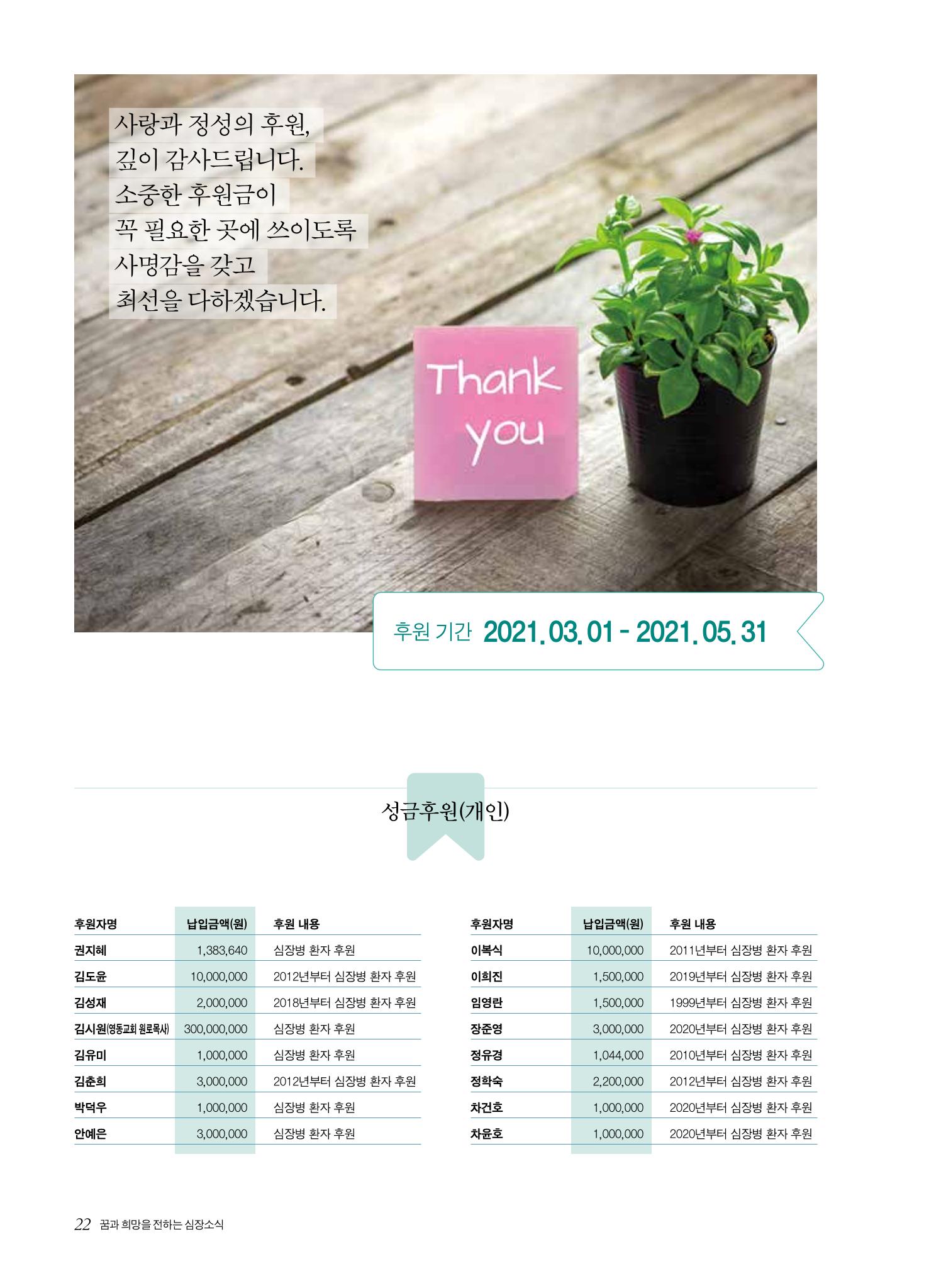 한국심장재단 심장소식 여름호 130호 22페이지