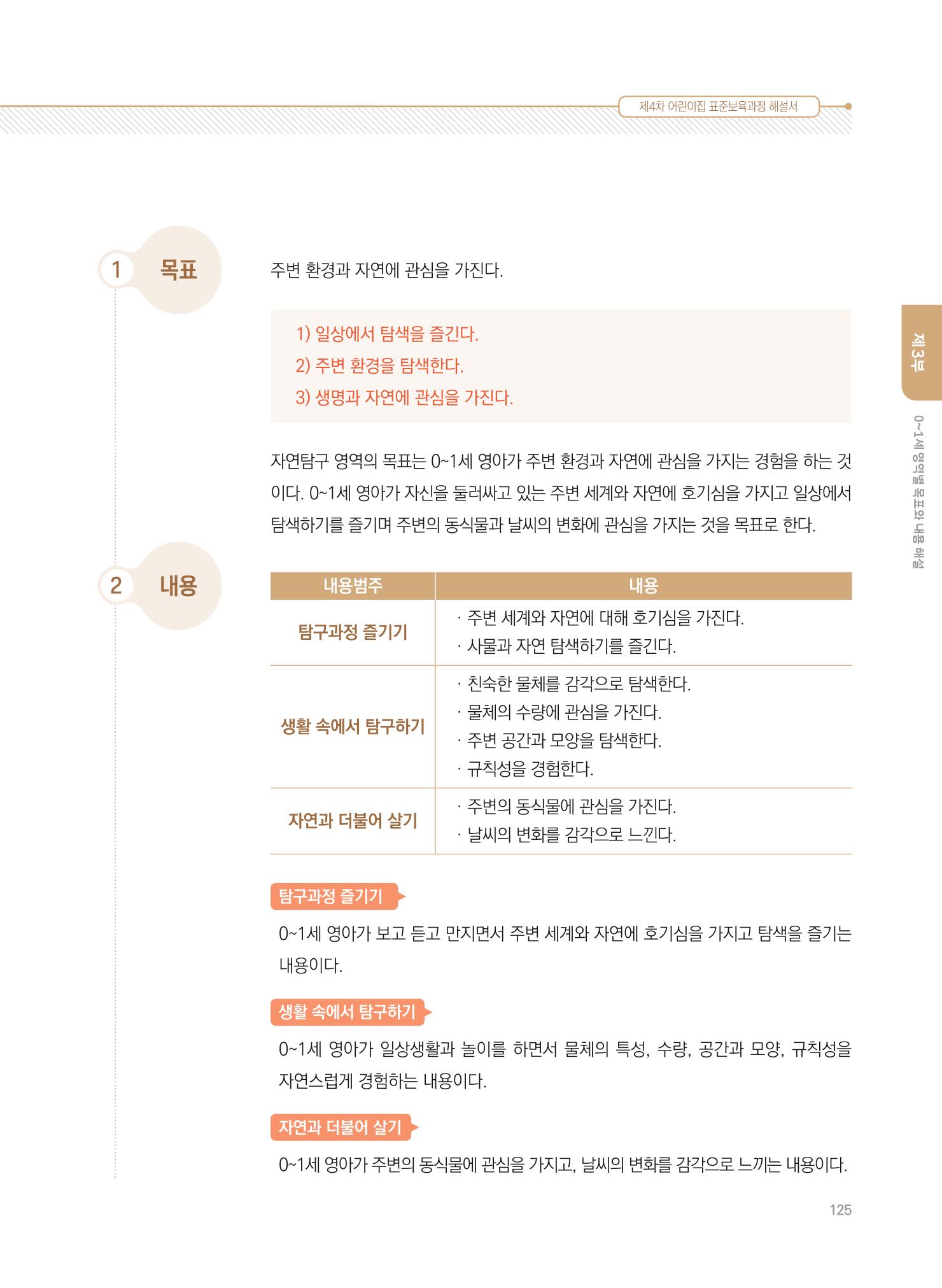 제4차 표준보육과정 해설서 125페이지