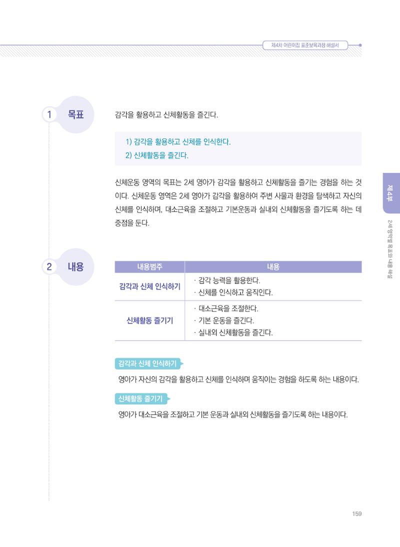 제4차 표준보육과정 해설서 159페이지