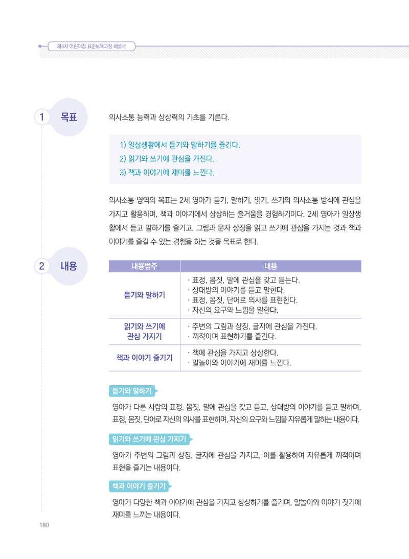 제4차 표준보육과정 해설서 180페이지