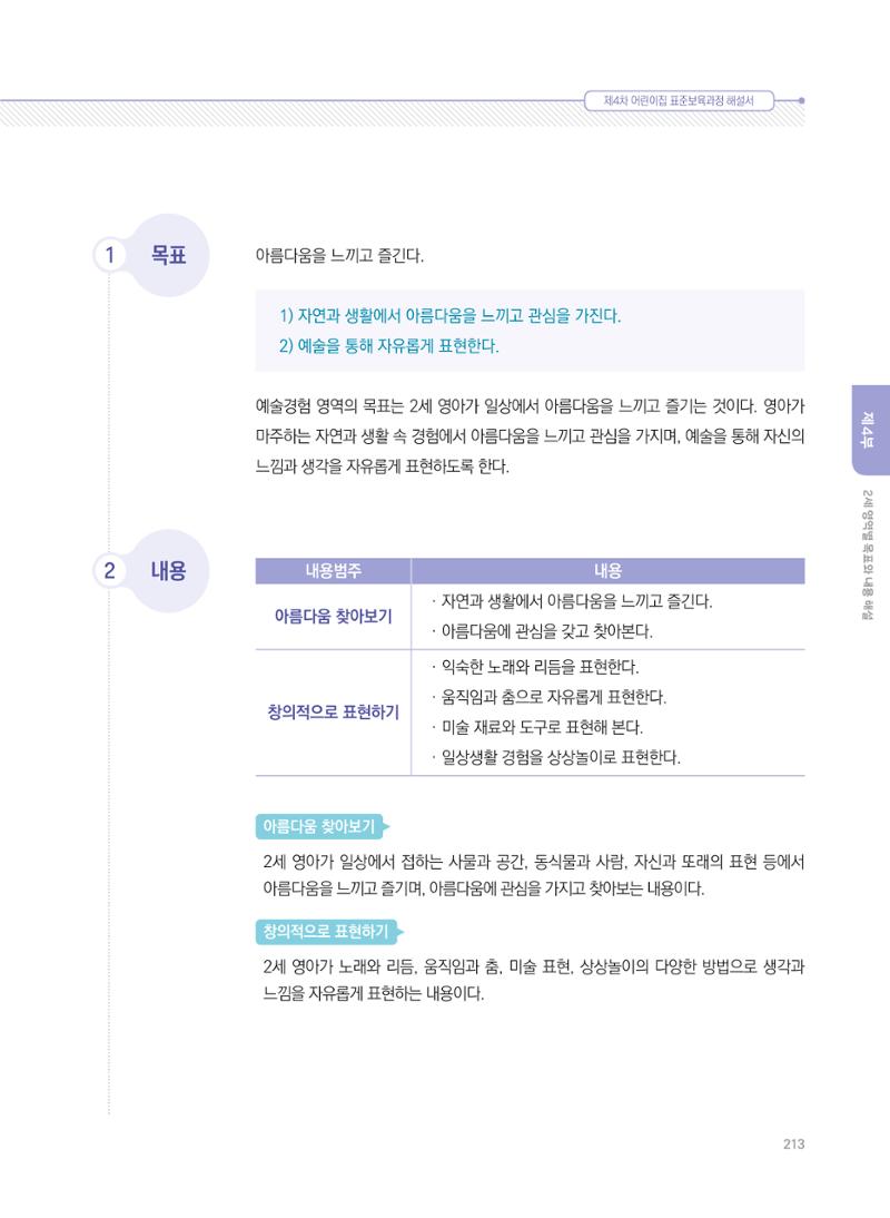 제4차 표준보육과정 해설서 213페이지