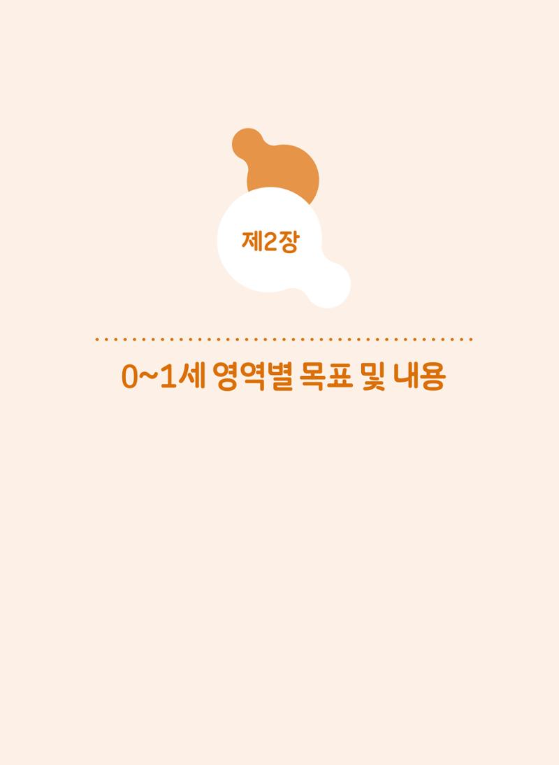제4차 표준보육과정 해설서 258페이지