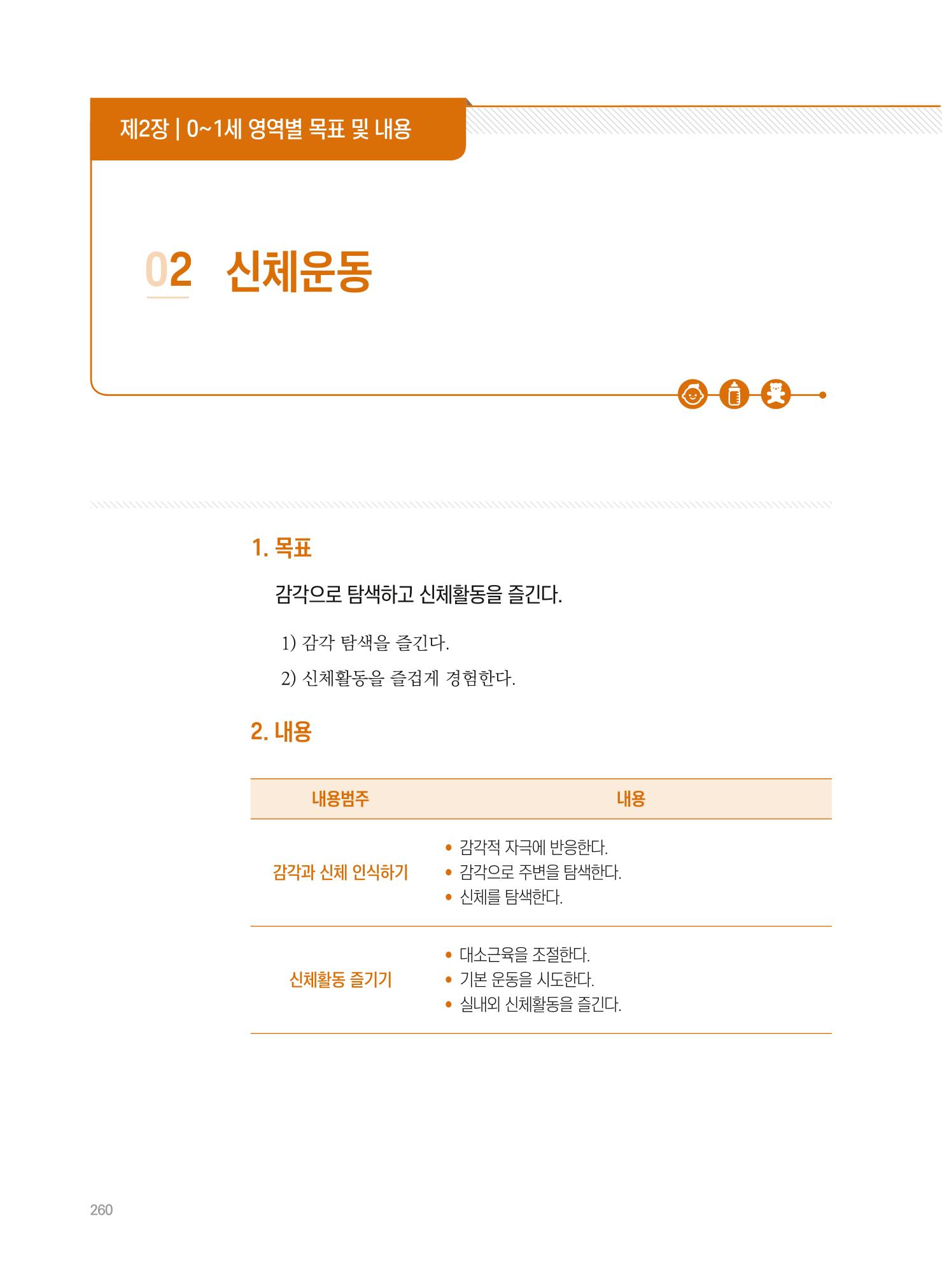 제4차 표준보육과정 해설서 260페이지