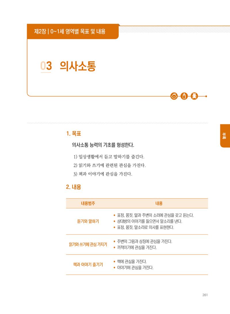 제4차 표준보육과정 해설서 261페이지