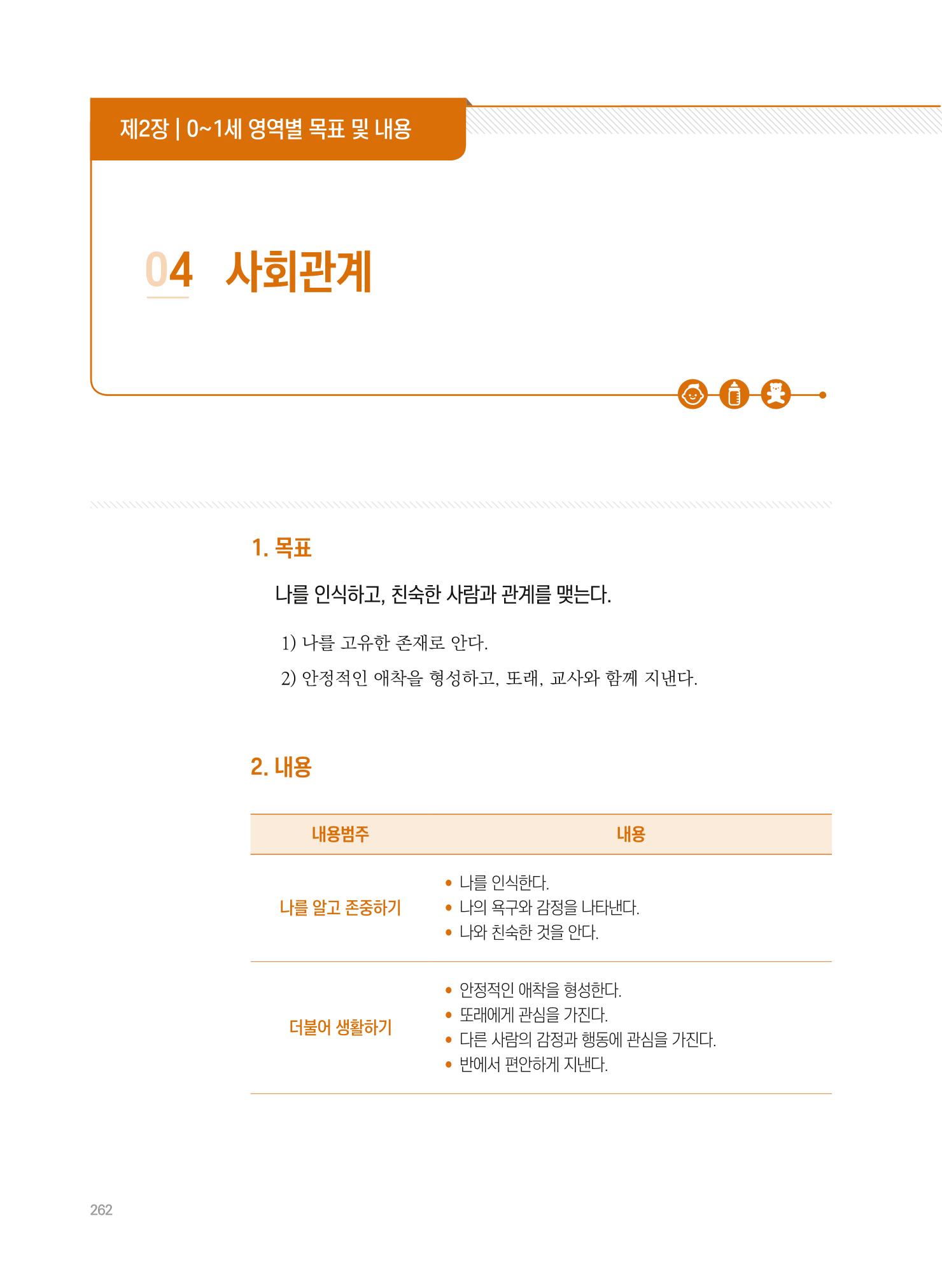 제4차 표준보육과정 해설서 262페이지