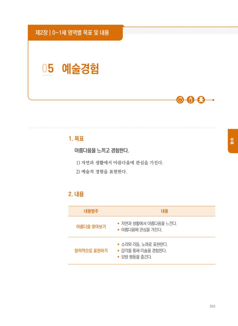 제4차 표준보육과정 해설서 263페이지