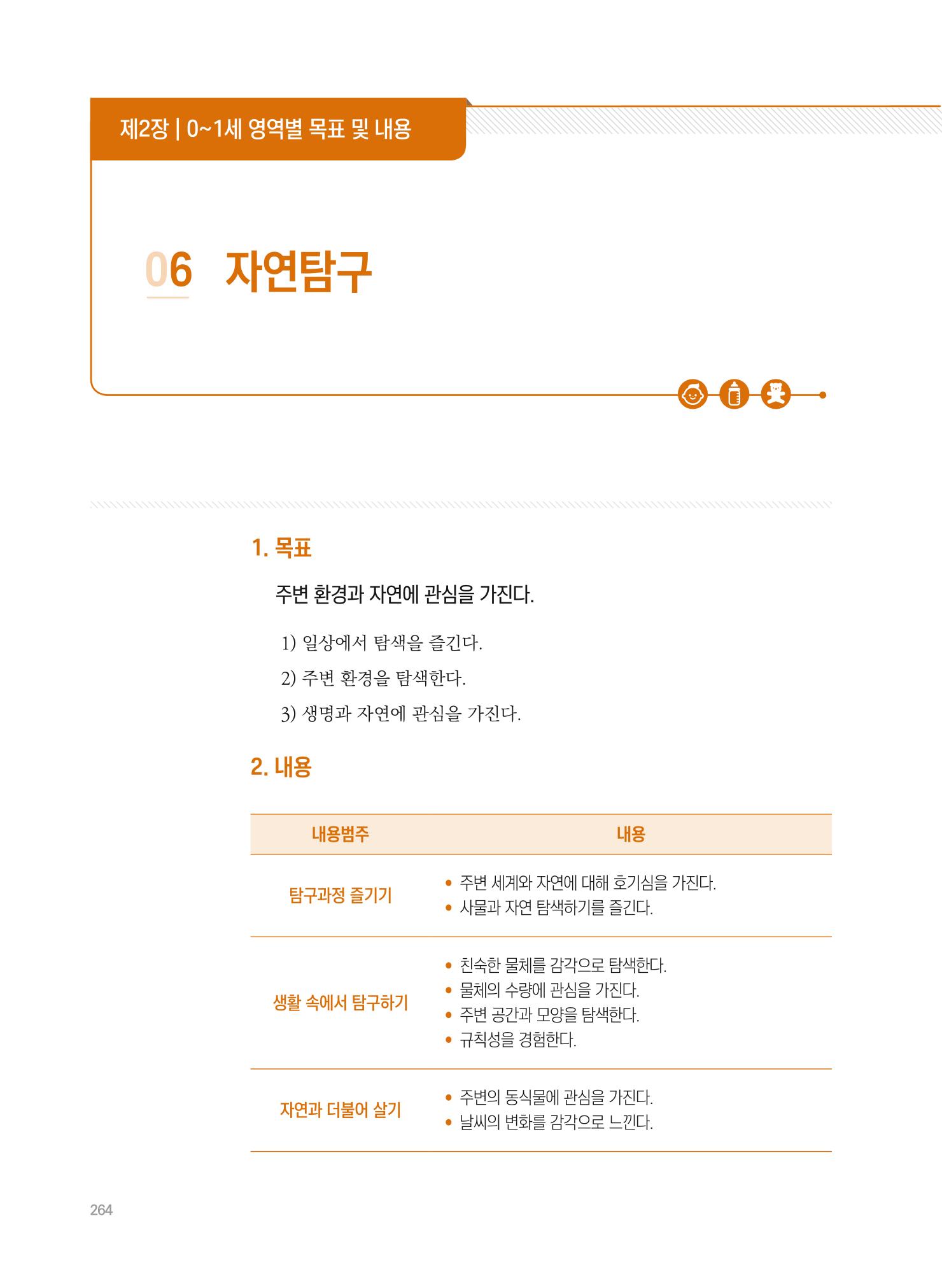 제4차 표준보육과정 해설서 264페이지