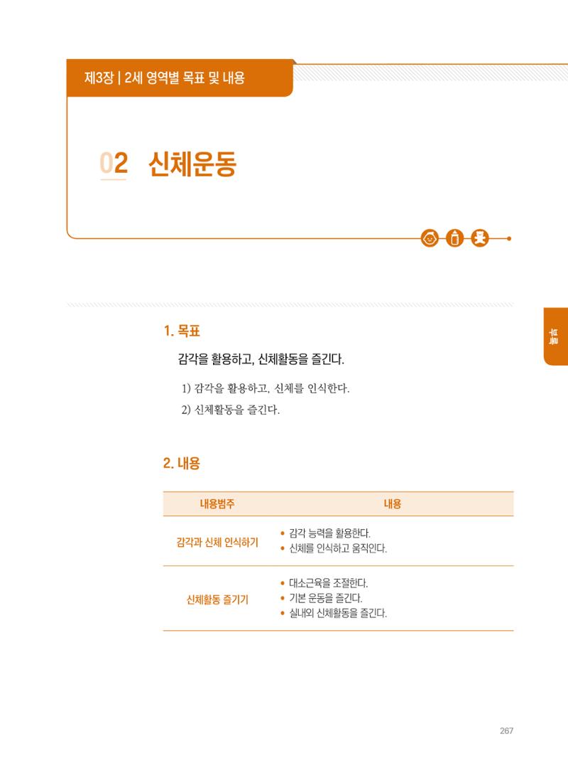 제4차 표준보육과정 해설서 267페이지