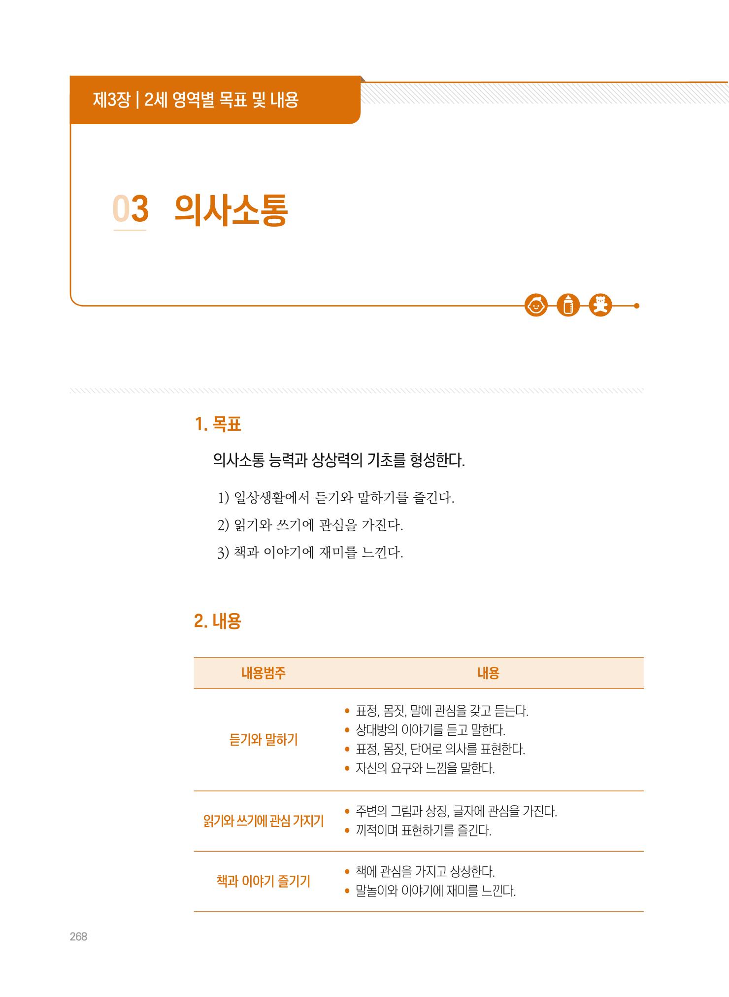 제4차 표준보육과정 해설서 268페이지
