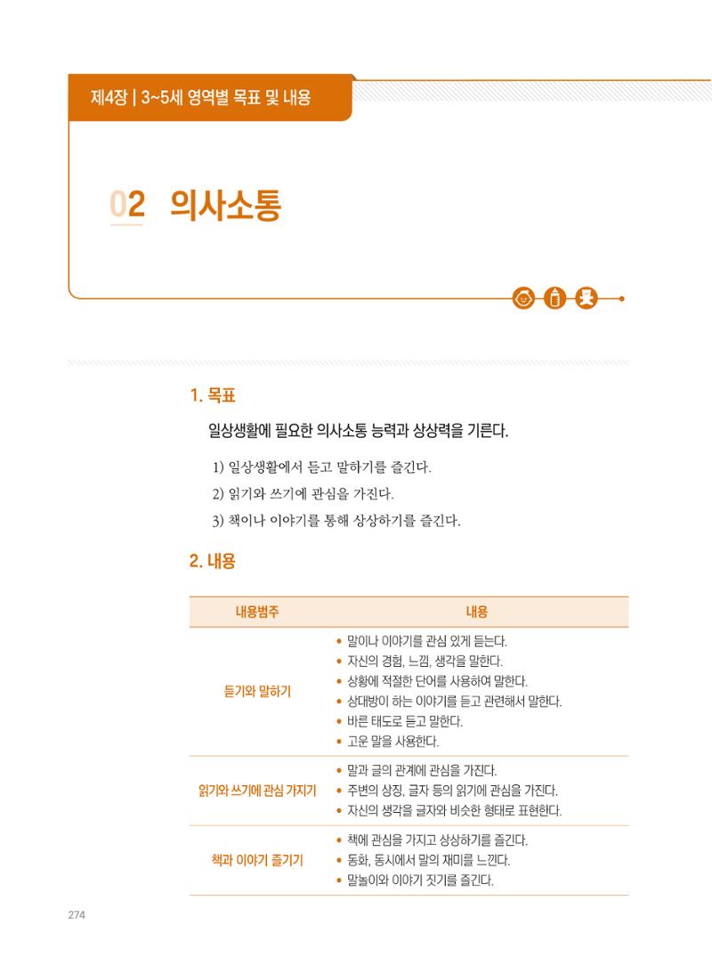 제4차 표준보육과정 해설서 274페이지