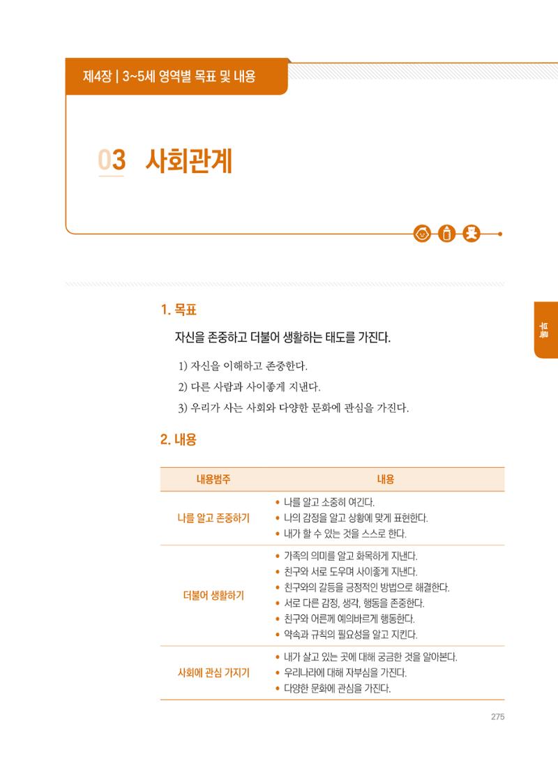제4차 표준보육과정 해설서 275페이지