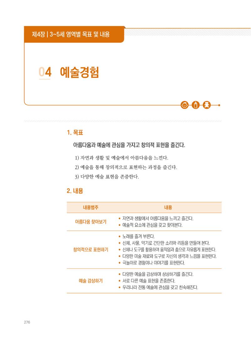 제4차 표준보육과정 해설서 276페이지