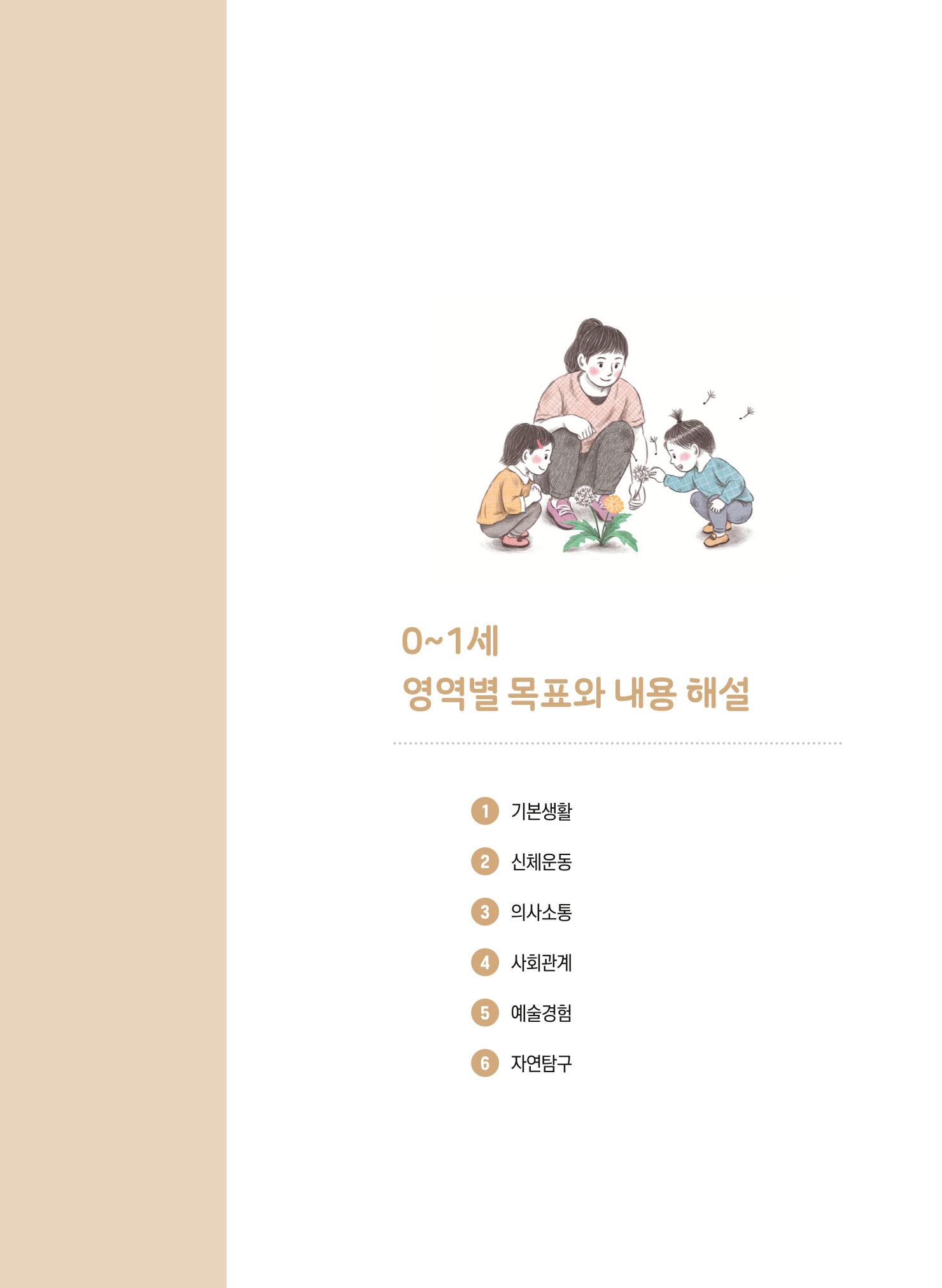 제4차 표준보육과정 해설서 45페이지