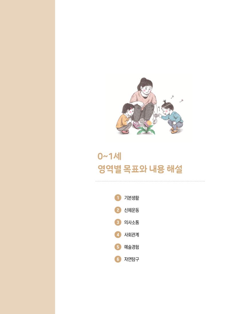 제4차 표준보육과정 해설서 45페이지