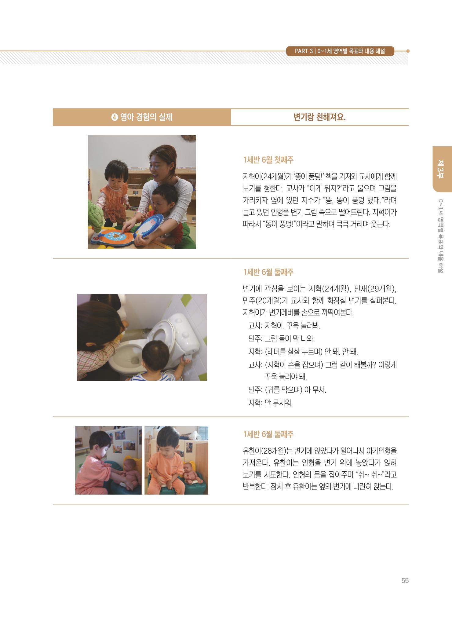 제4차 표준보육과정 해설서 55페이지