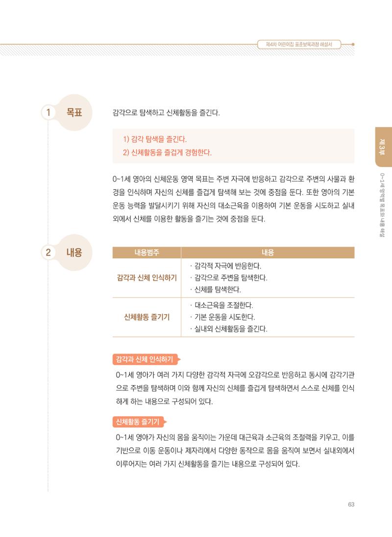 제4차 표준보육과정 해설서 63페이지