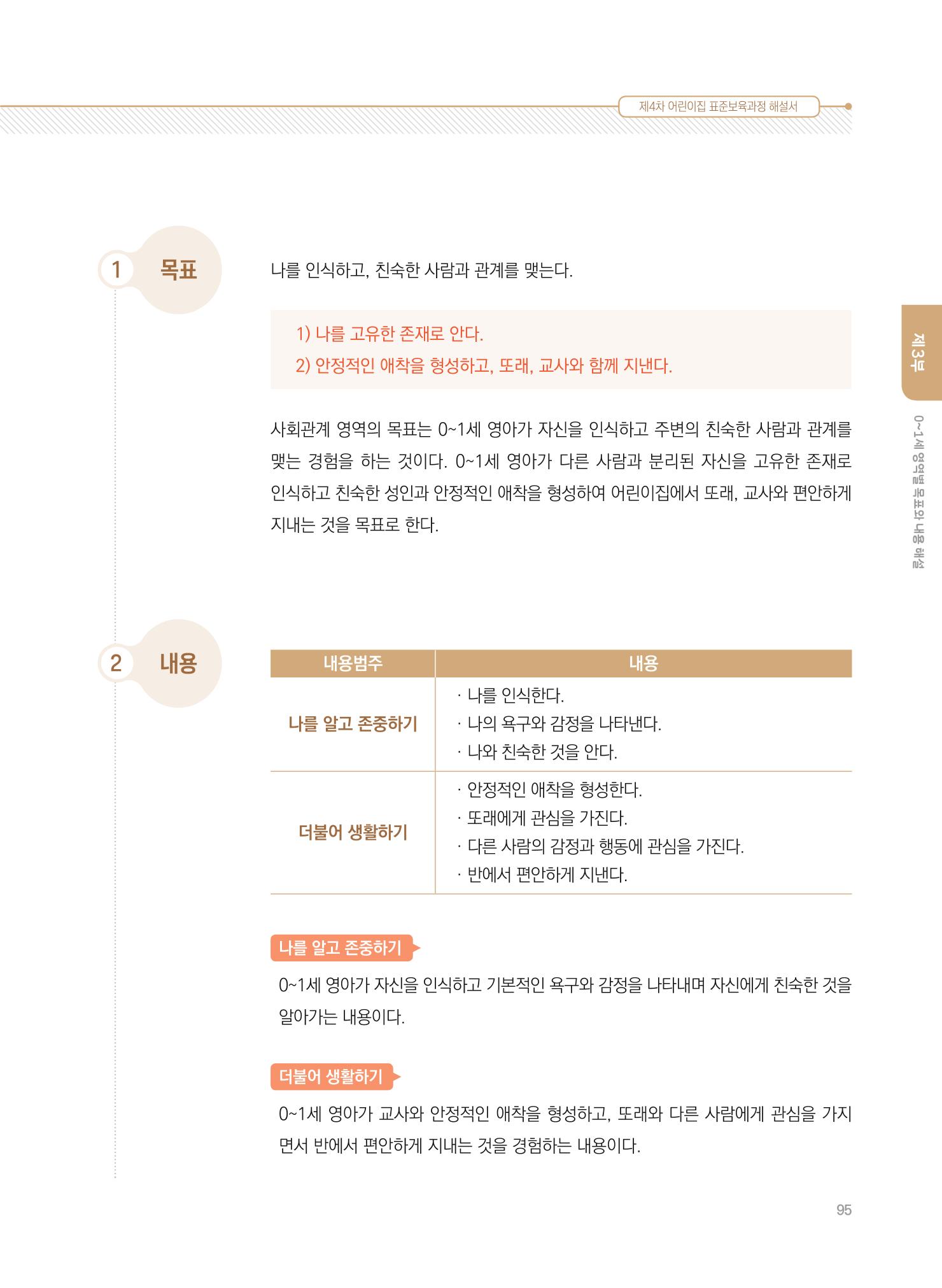 제4차 표준보육과정 해설서 95페이지