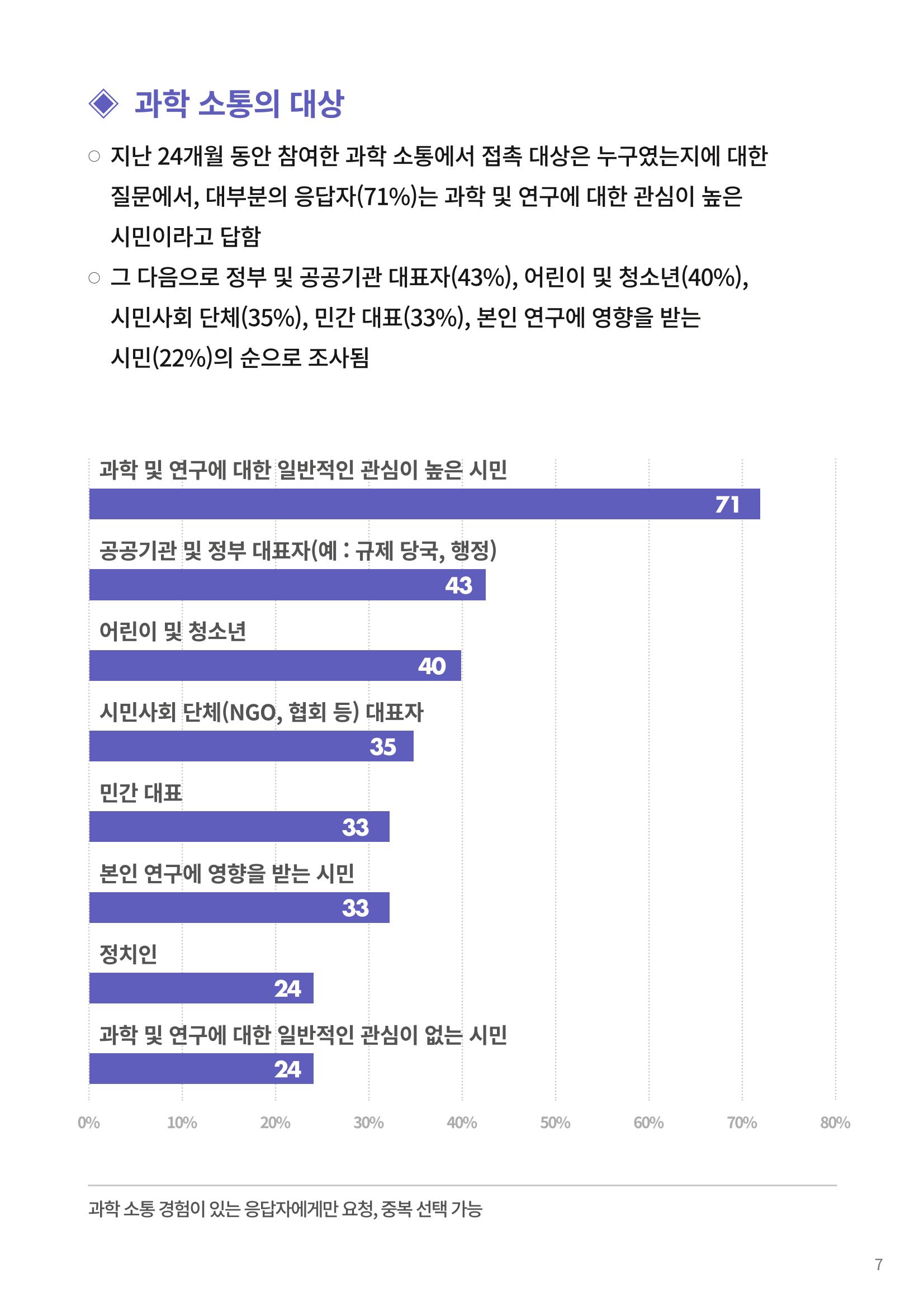 [한국과학창의재단 동향리포트] 과학으로 세상을 바라보는 눈 SNS-View Vol.22 33페이지