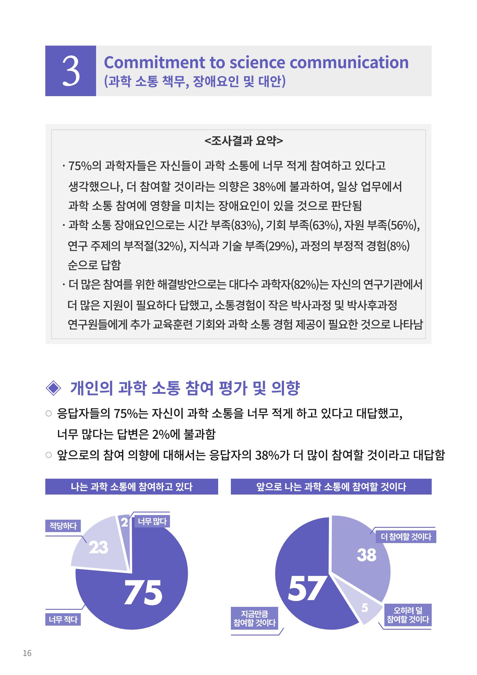 [한국과학창의재단 동향리포트] 과학으로 세상을 바라보는 눈 SNS-View Vol.22 42페이지
