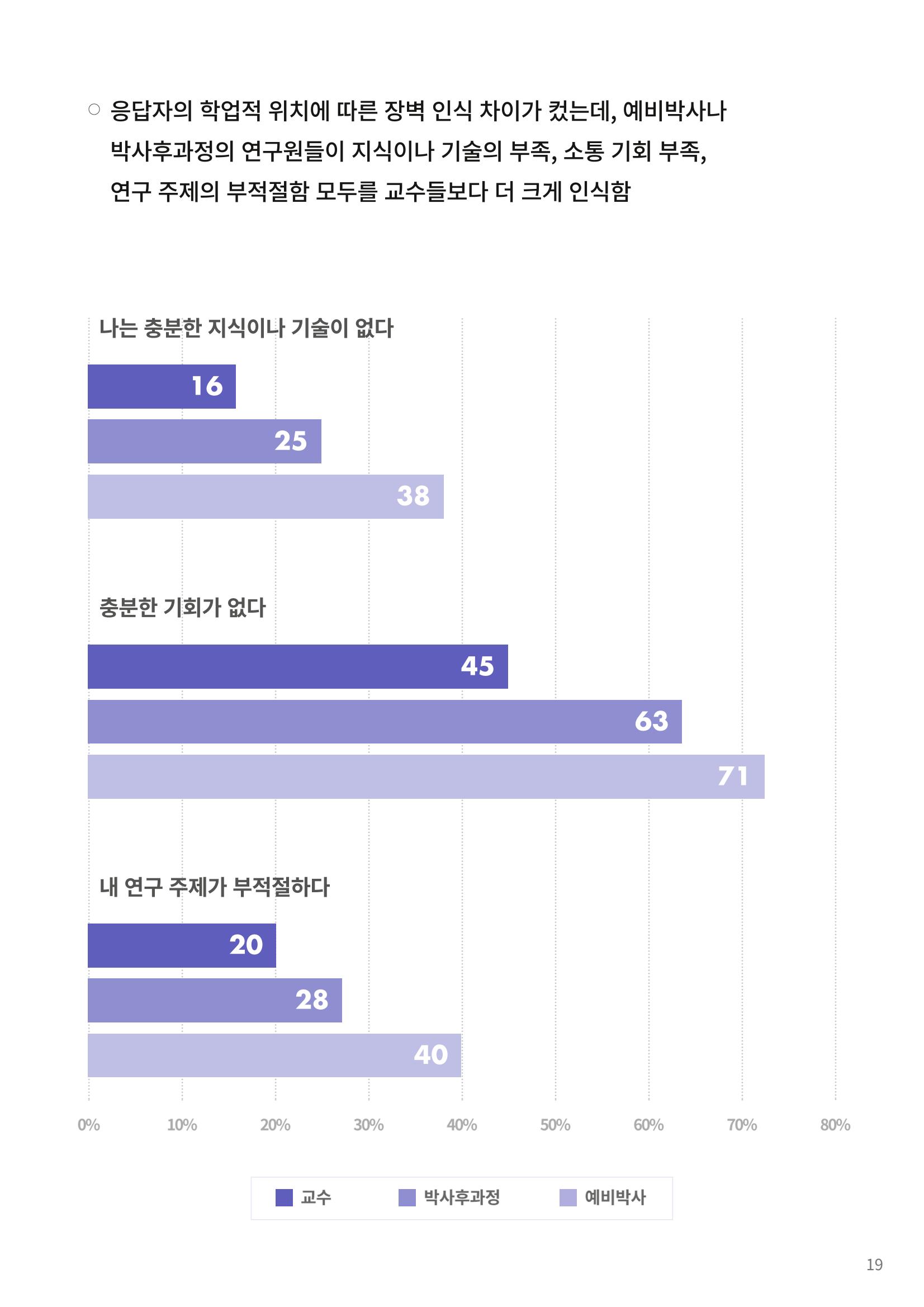 [한국과학창의재단 동향리포트] 과학으로 세상을 바라보는 눈 SNS-View Vol.22 45페이지