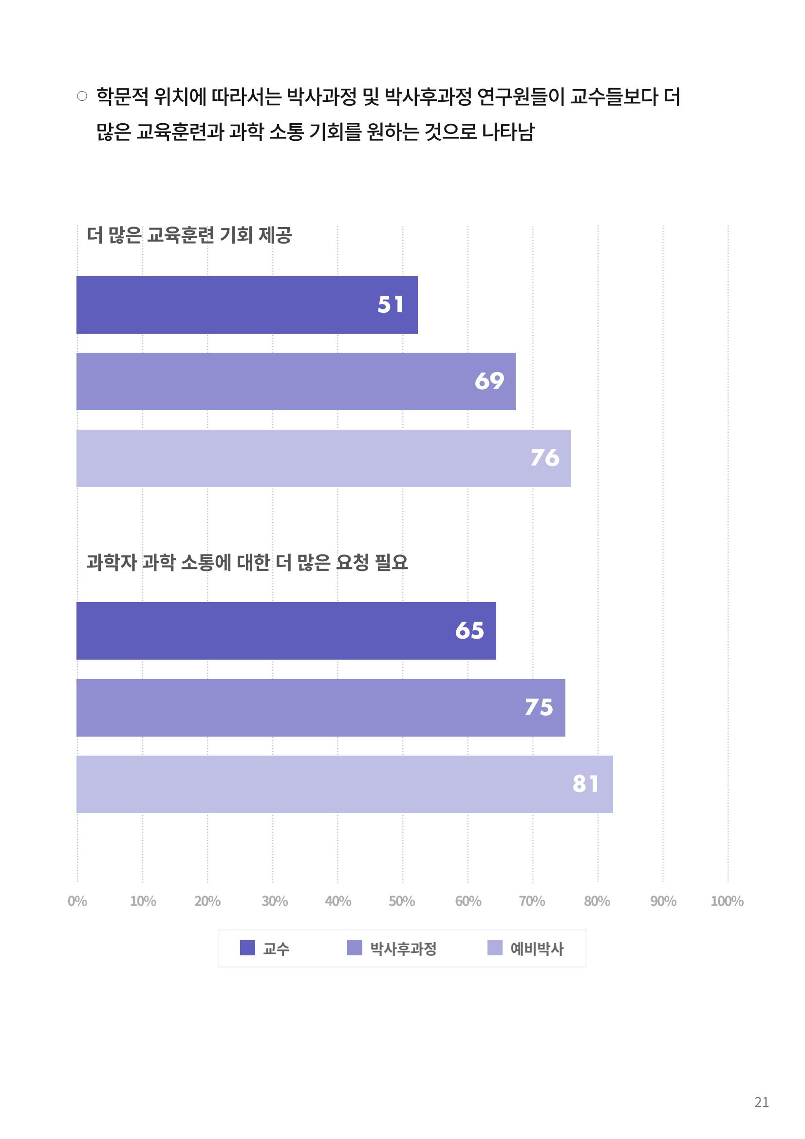 [한국과학창의재단 동향리포트] 과학으로 세상을 바라보는 눈 SNS-View Vol.22 47페이지