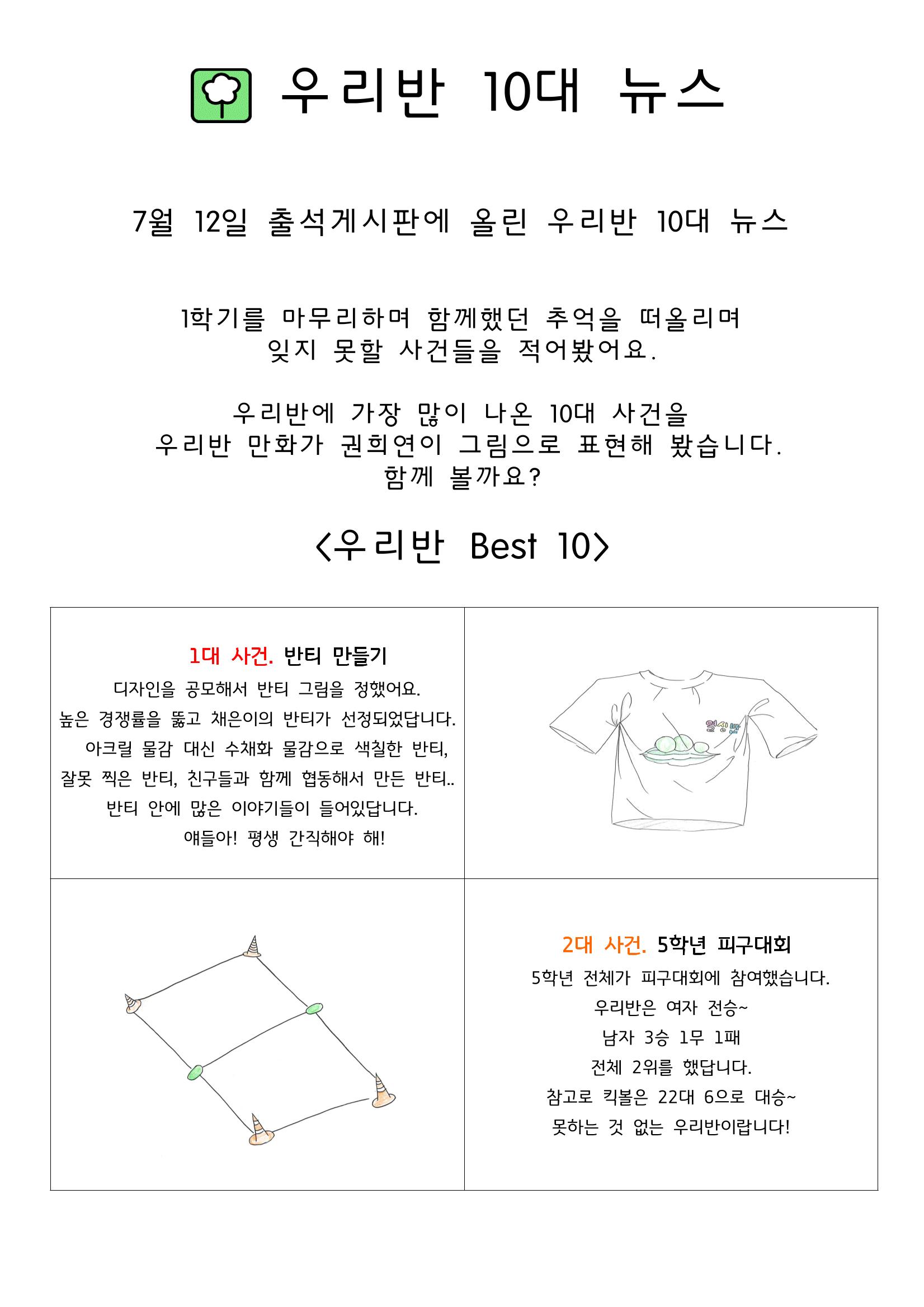 열싱반의 이야기 공원 77페이지