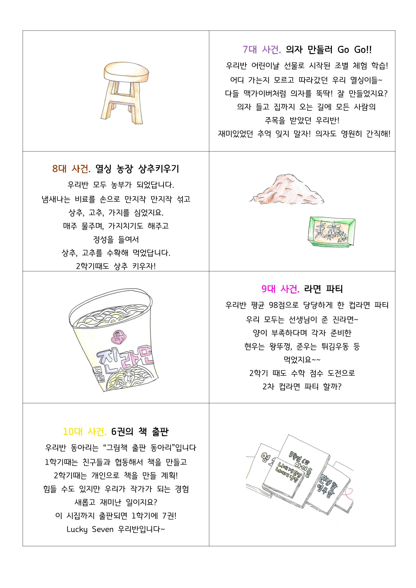 열싱반의 이야기 공원 79페이지