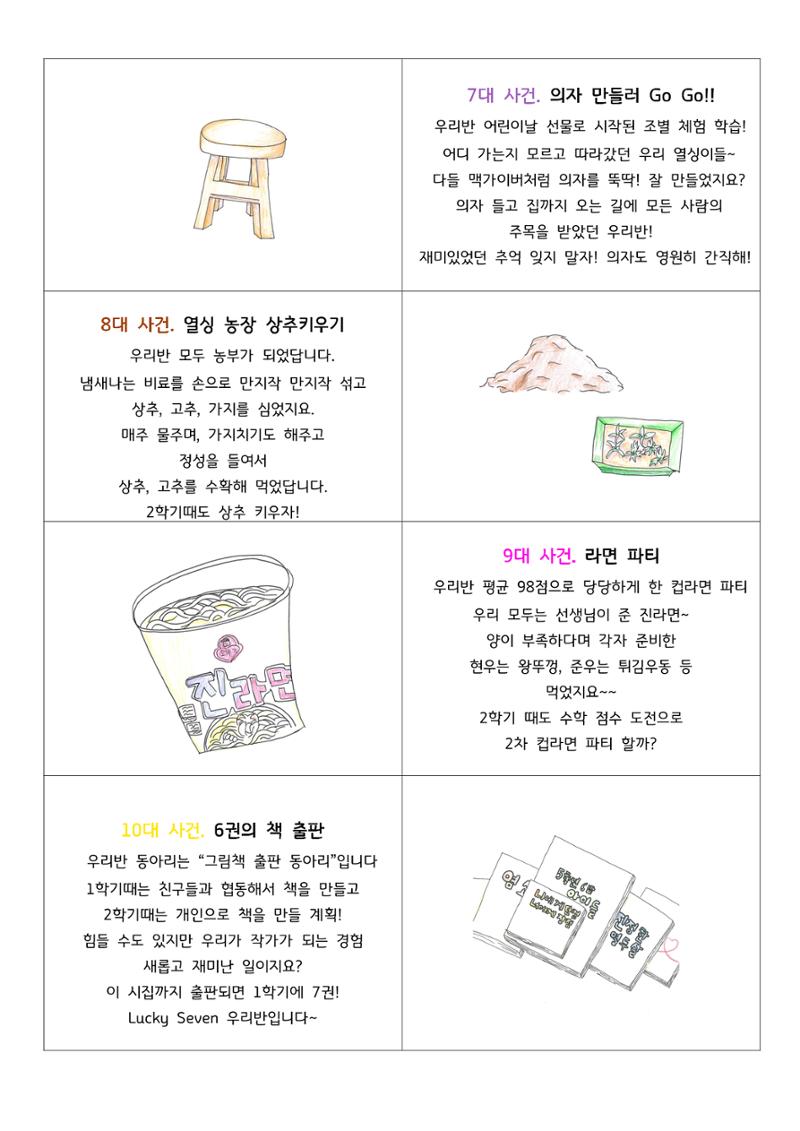 열싱반의 이야기 공원 79페이지