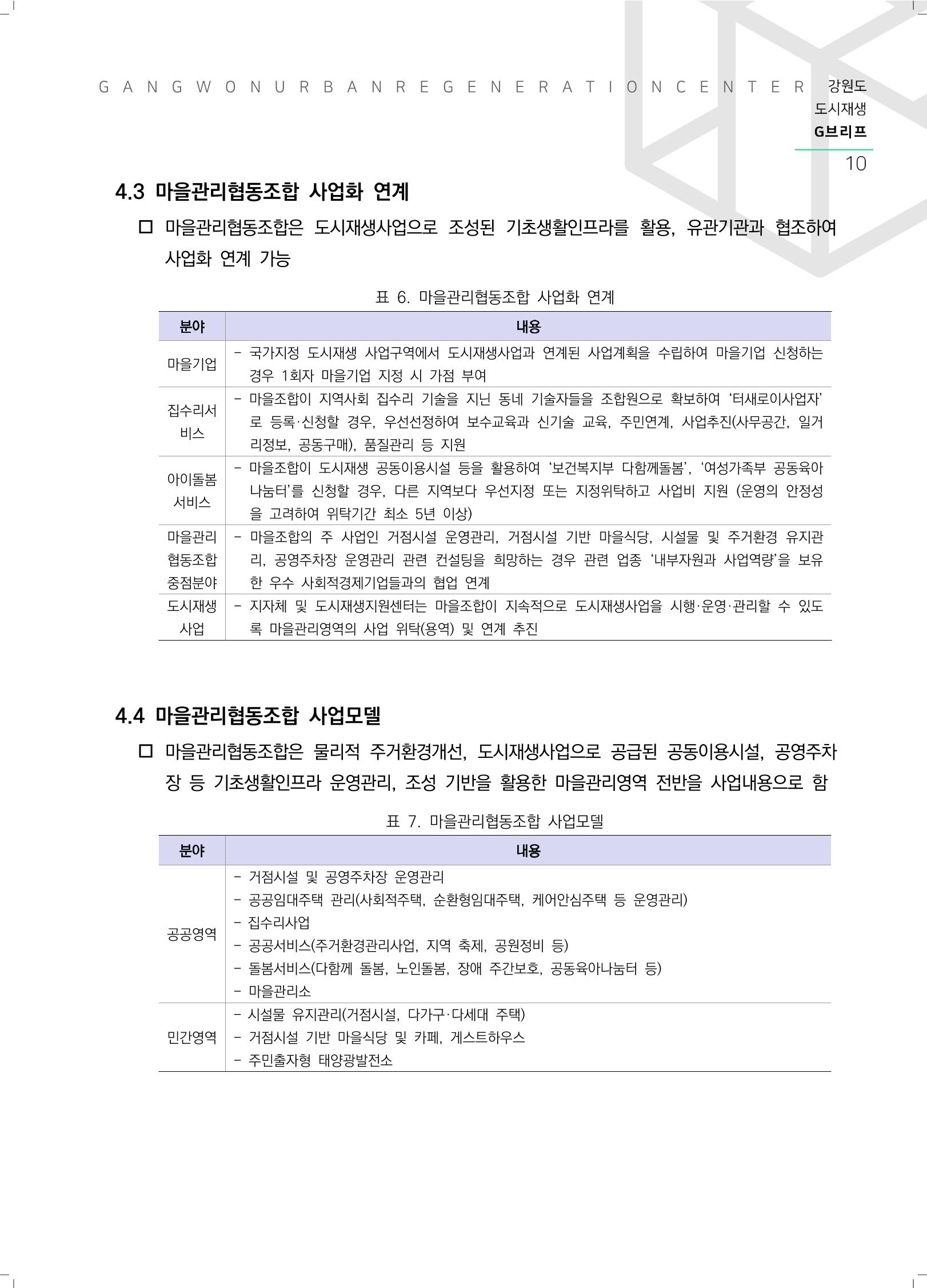 G브리프 2021.Vol.07.  11페이지