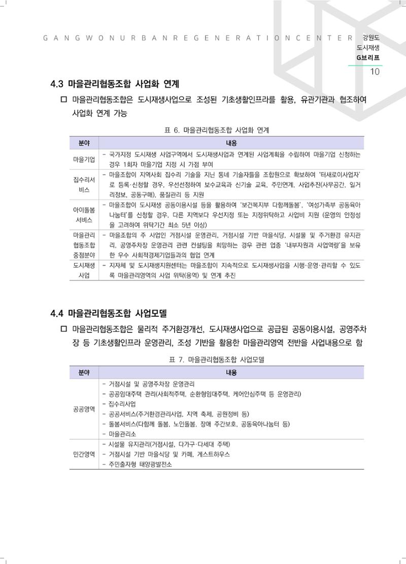 G브리프 2021.Vol.07.  11페이지