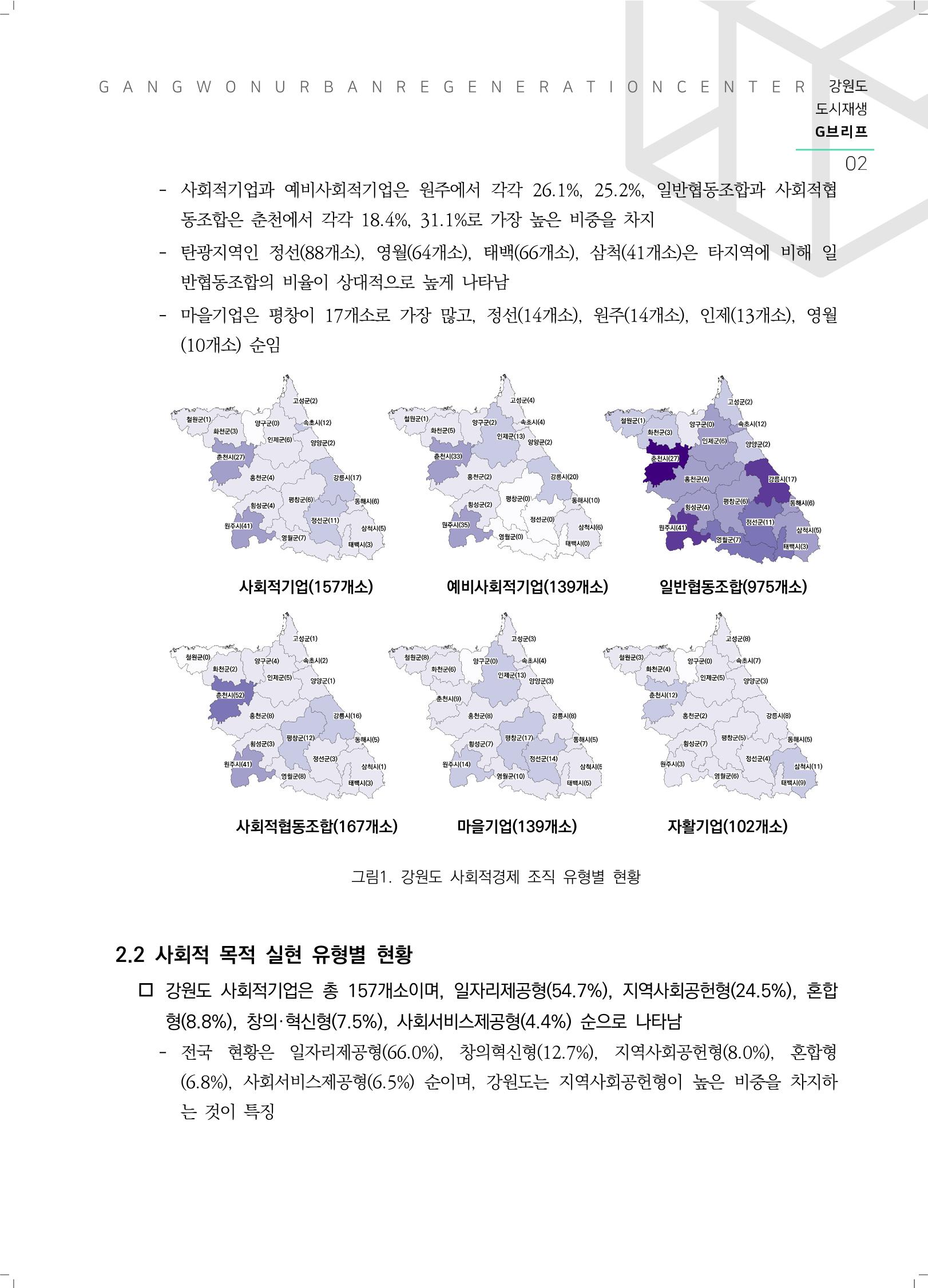 G브리프 2021.Vol.07.  3페이지
