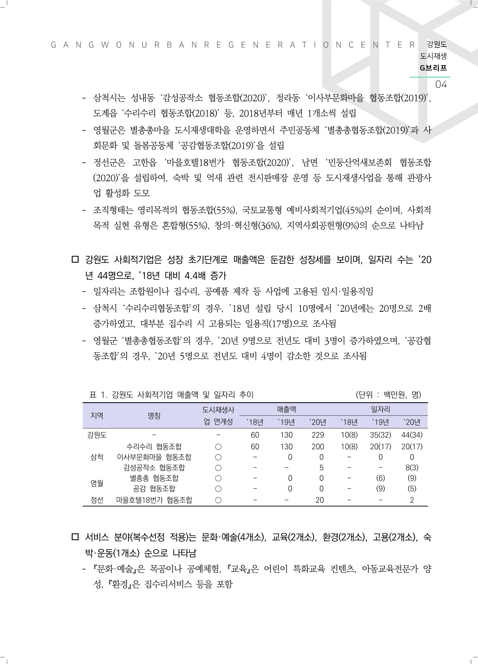 G브리프 2021.Vol.07.  5페이지