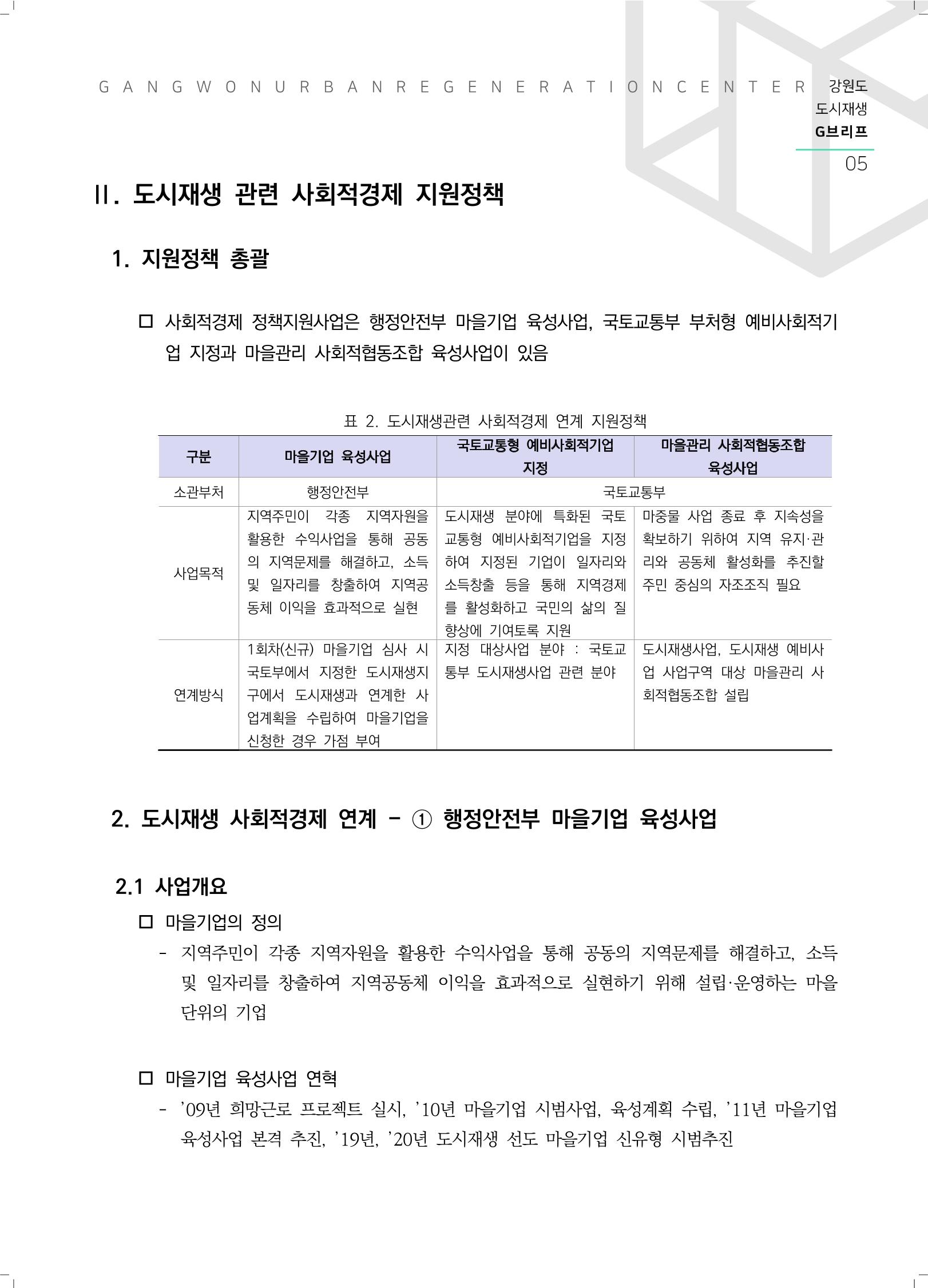 G브리프 2021.Vol.07.  6페이지