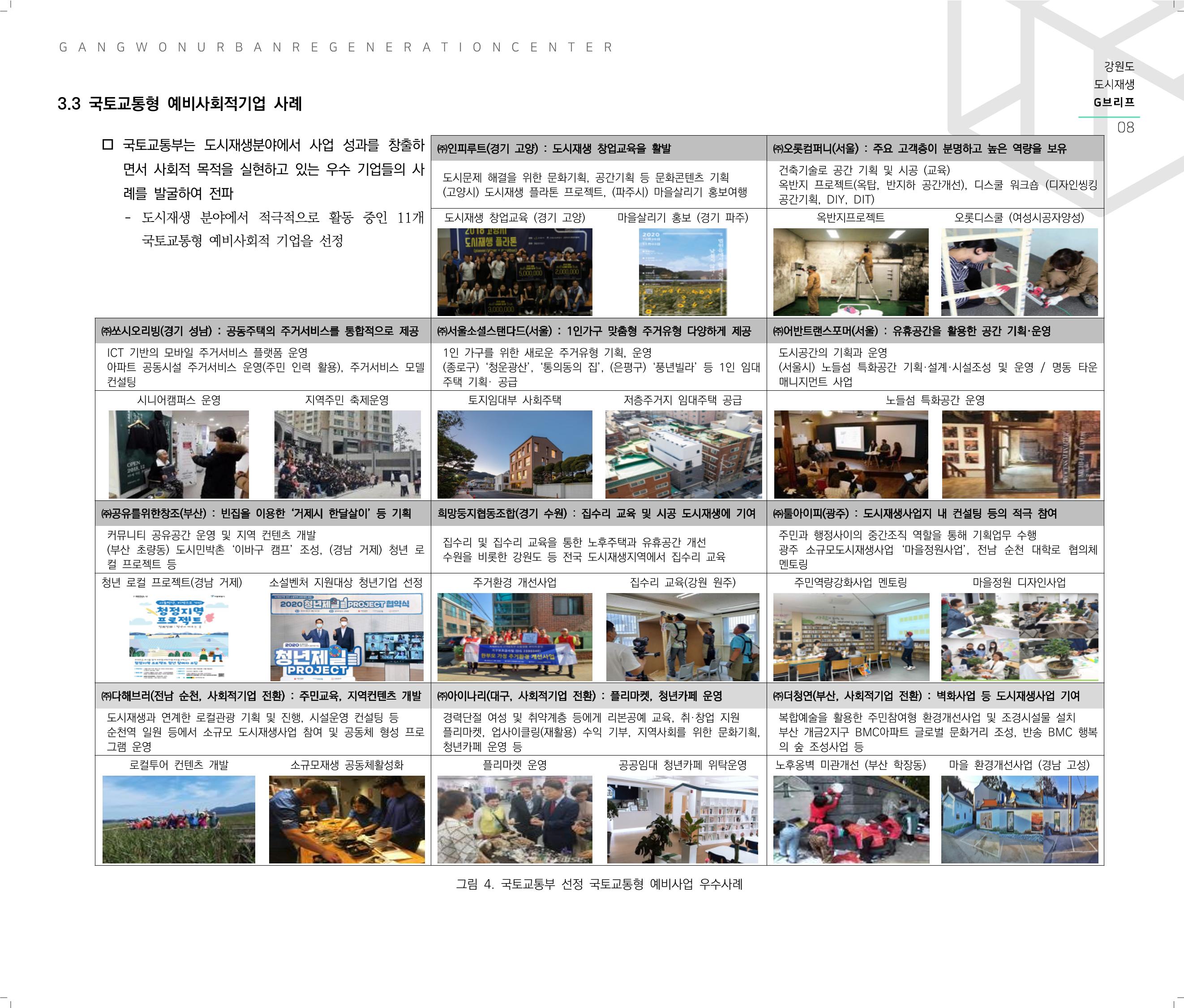 G브리프 2021.Vol.07.  9페이지