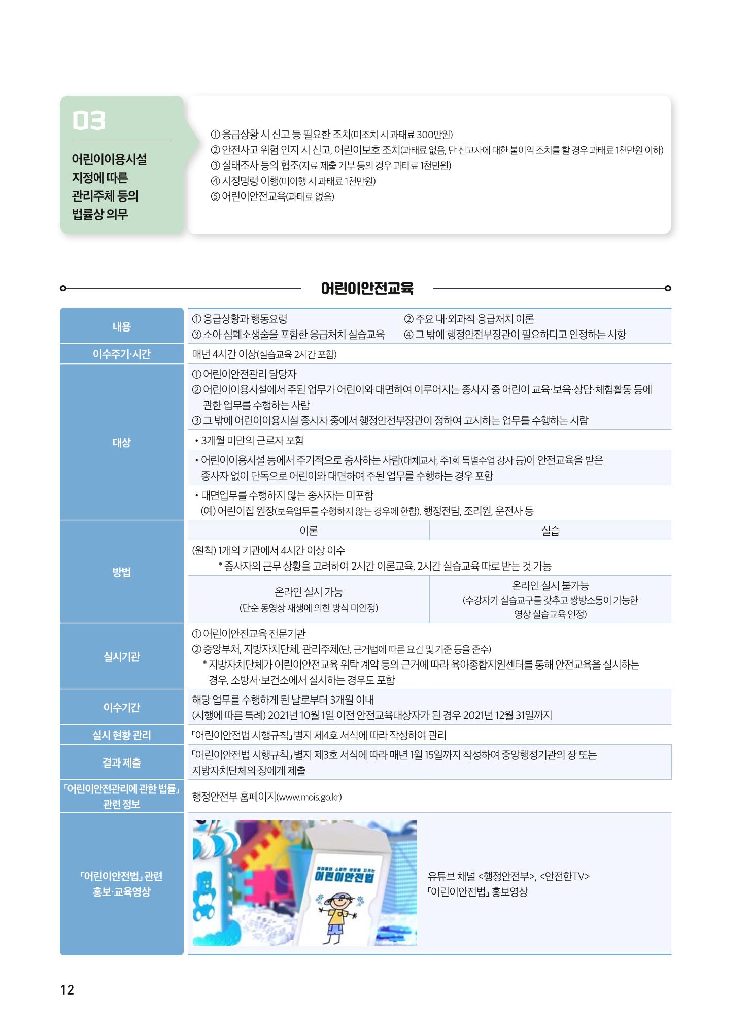 보육인광장 10호 12페이지