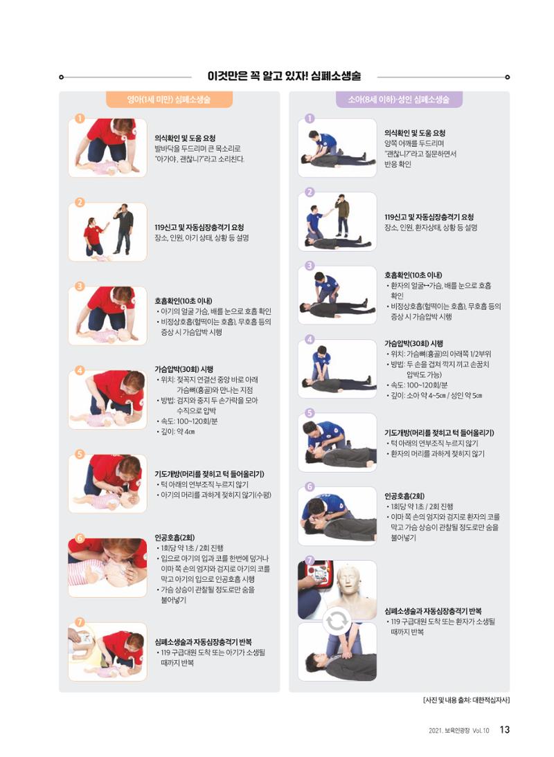 보육인광장 10호 13페이지