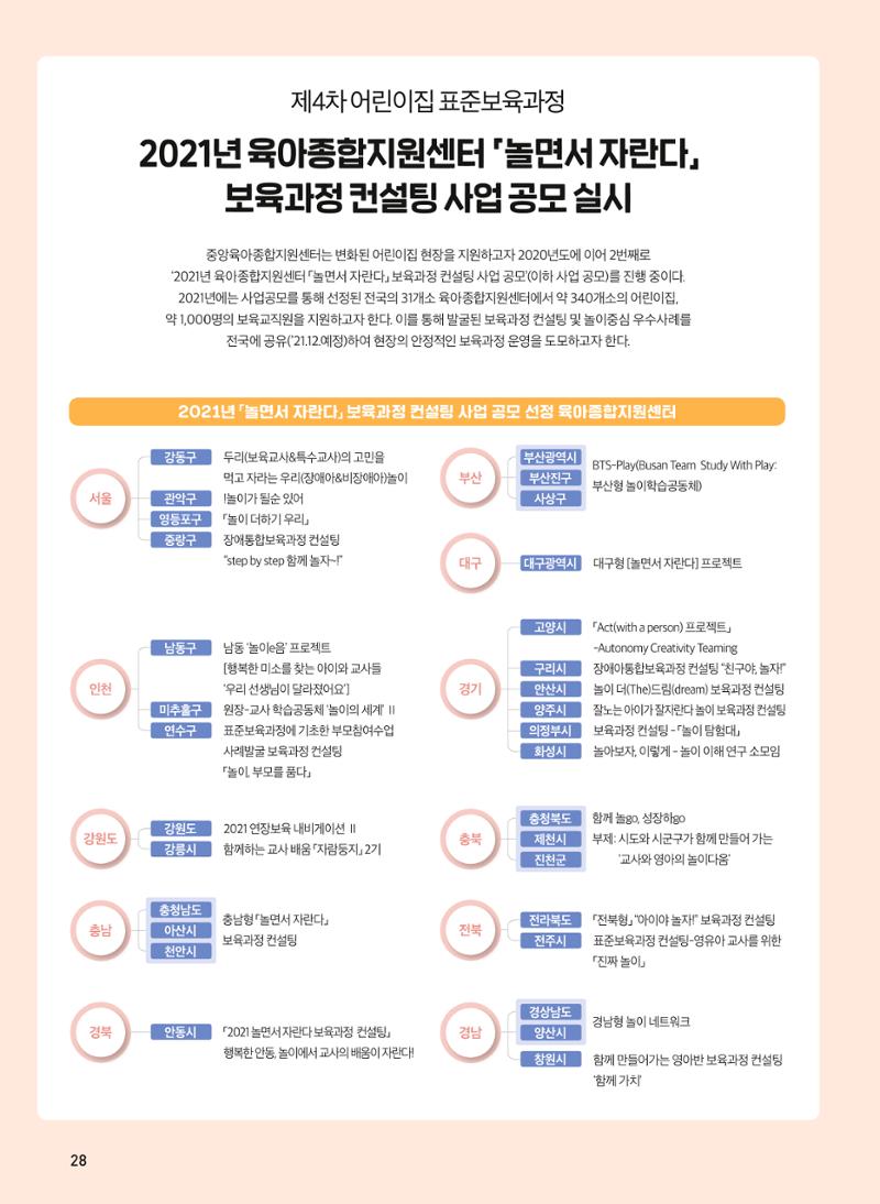 보육인광장 10호 28페이지