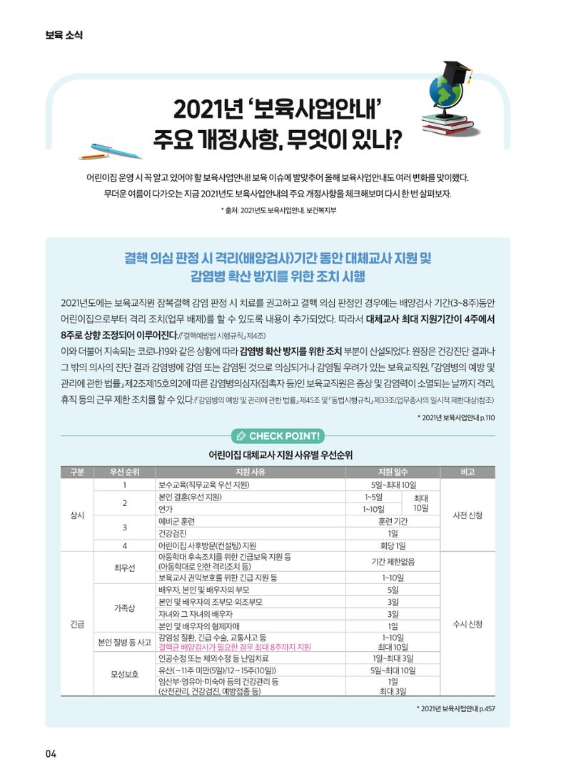 보육인광장 10호 4페이지