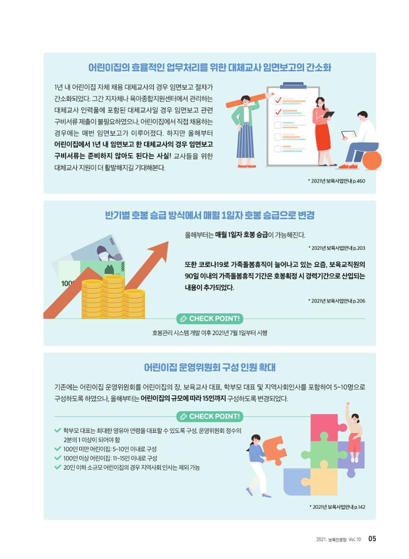보육인광장 10호 5페이지
