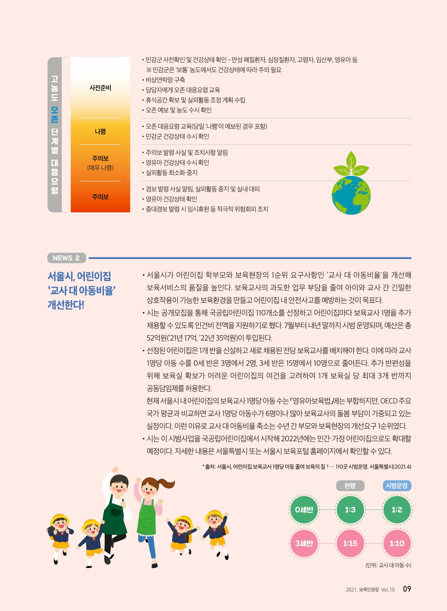 보육인광장 10호 9페이지