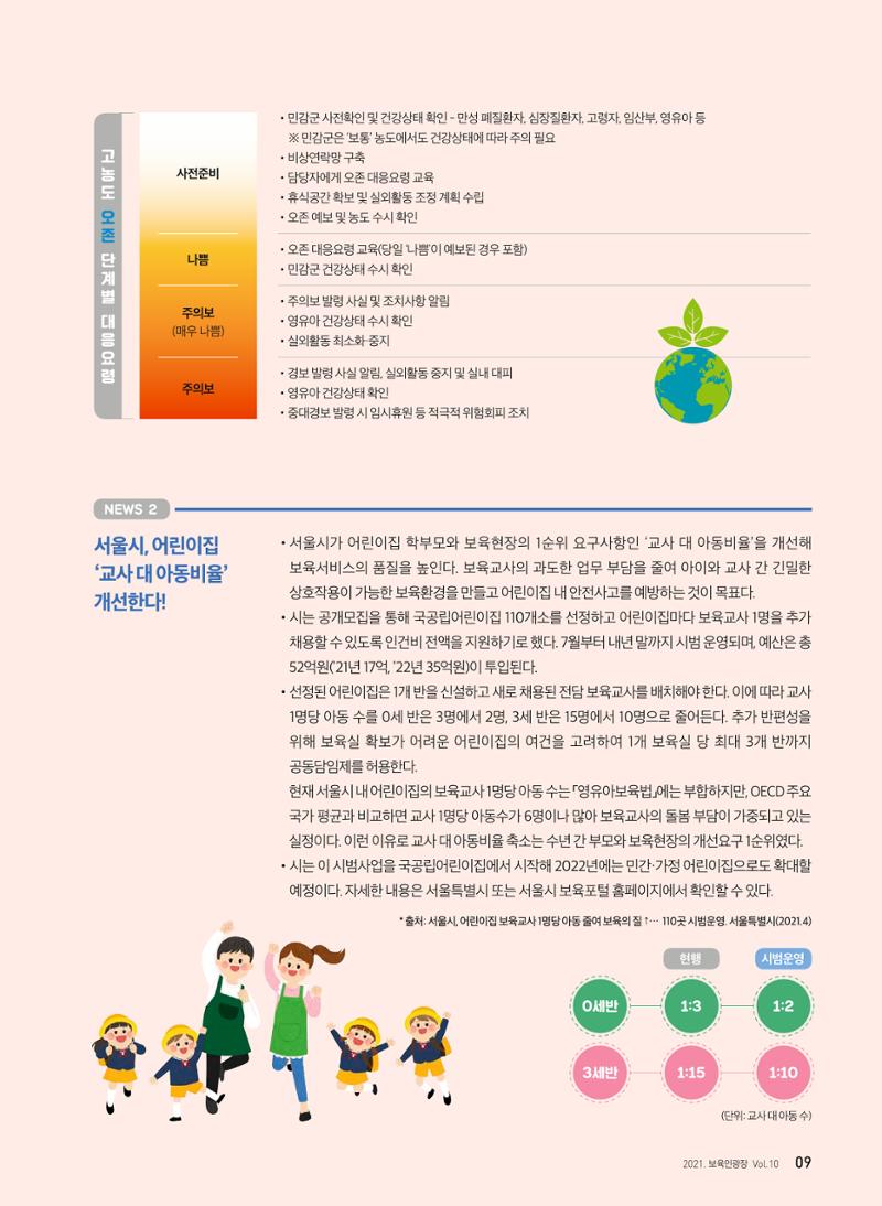 보육인광장 10호 9페이지