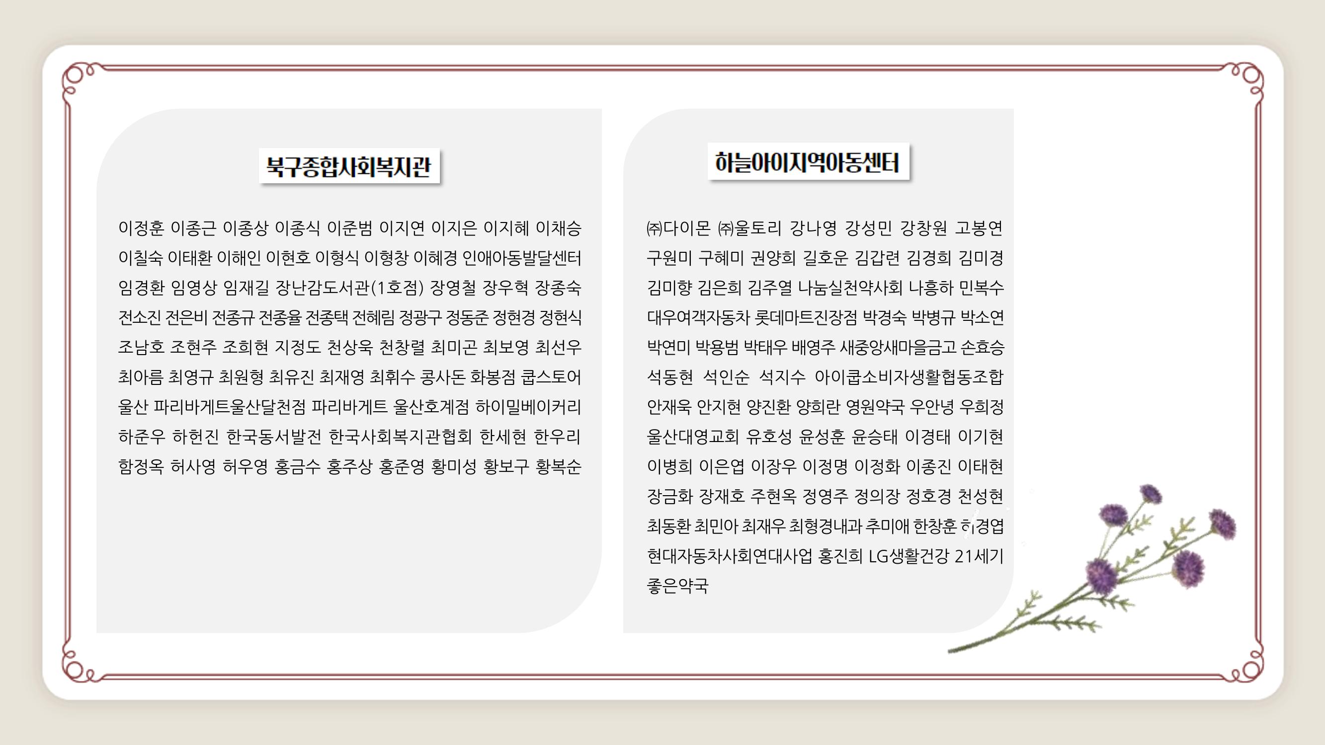 2021년 상반기 어울림복지재단 법인 및 산하시설 후원자 명단 11페이지