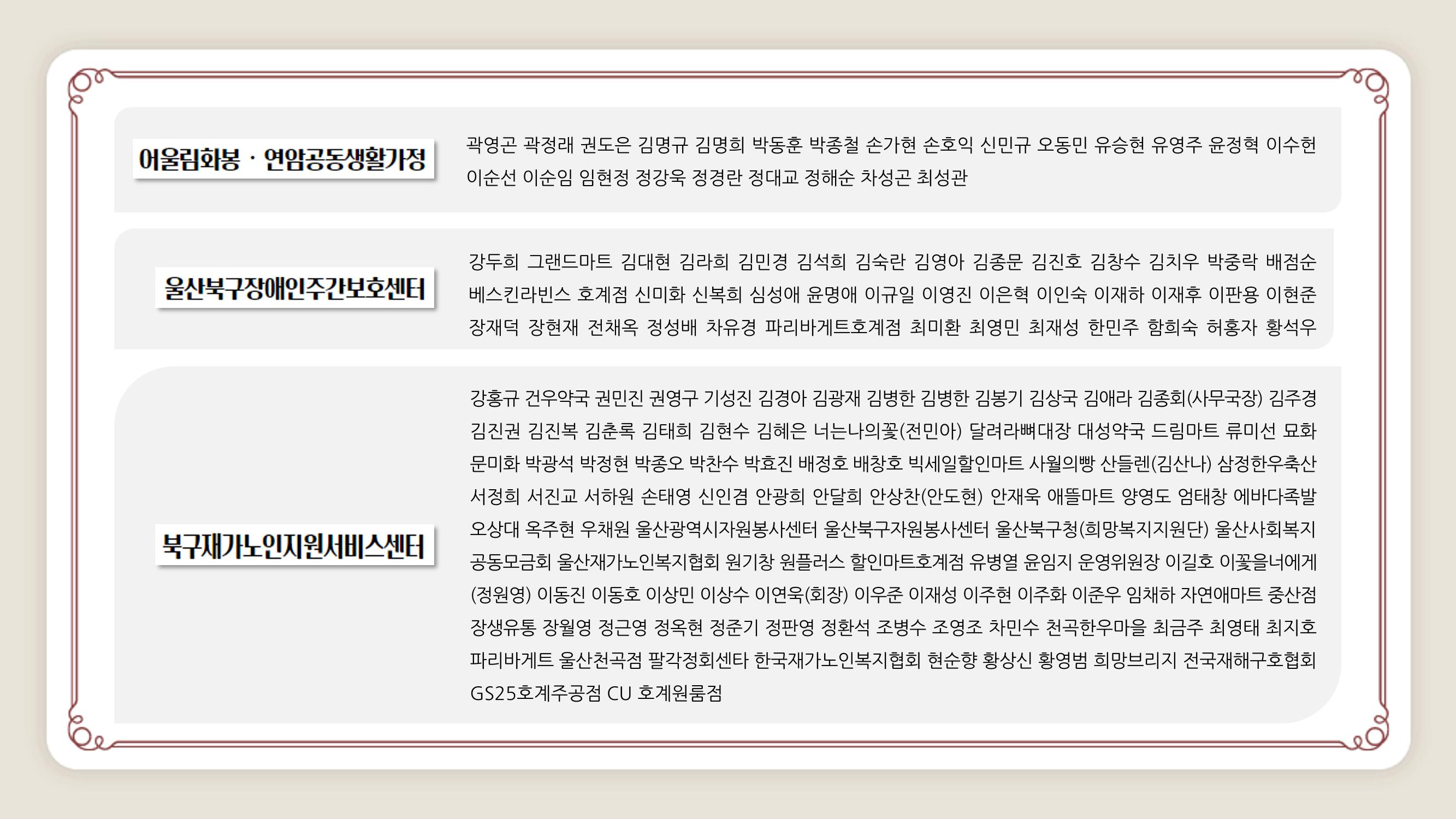 2021년 상반기 어울림복지재단 법인 및 산하시설 후원자 명단 8페이지