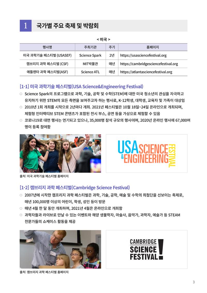 한국과학창의재단 뉴스레터 23호  23페이지