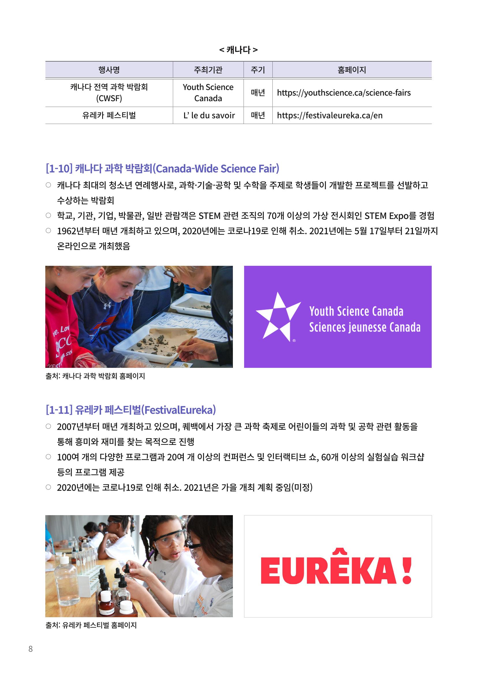 한국과학창의재단 뉴스레터 23호  28페이지