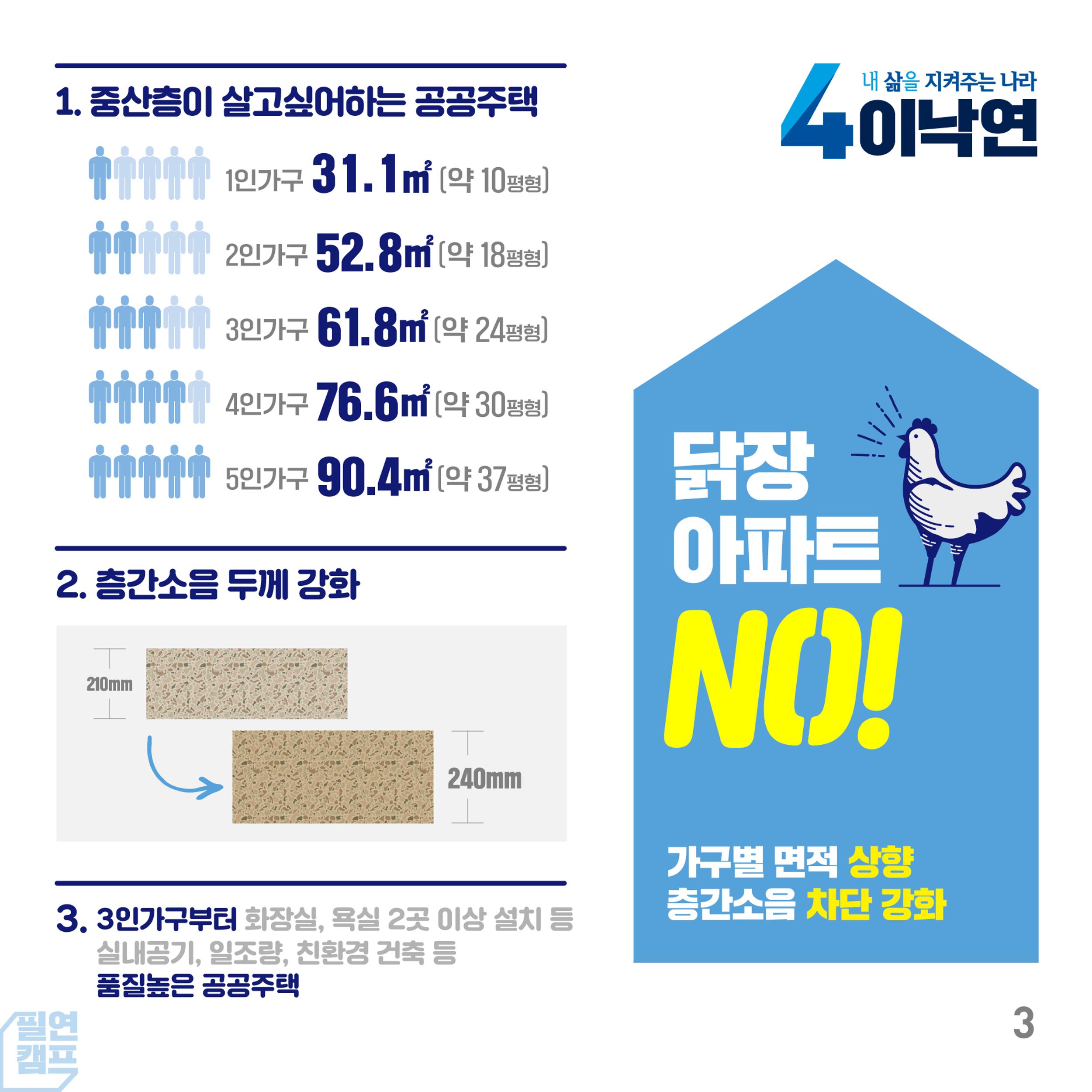 슬기로운 주거생활 3페이지